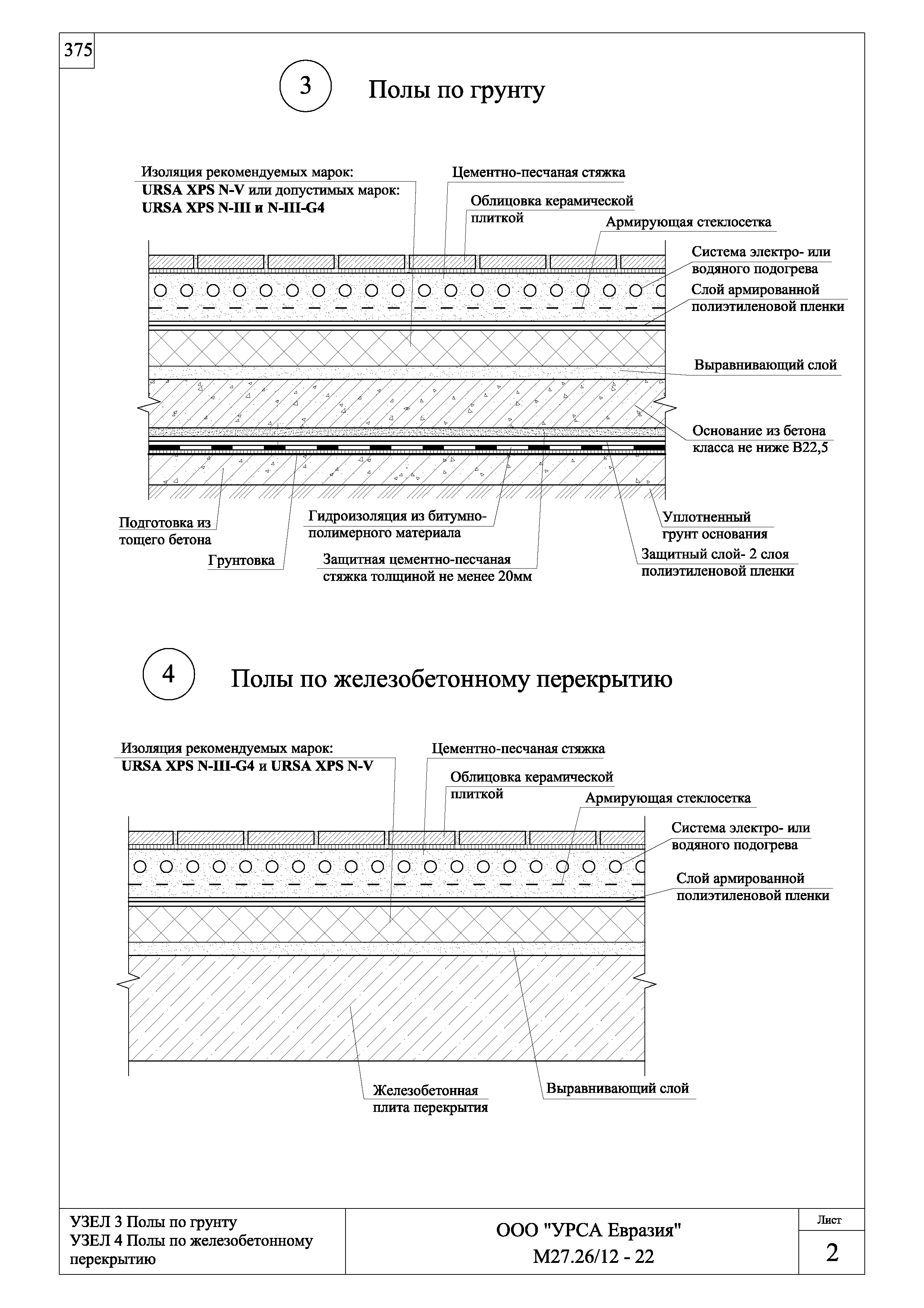 Шифр М27.26/12