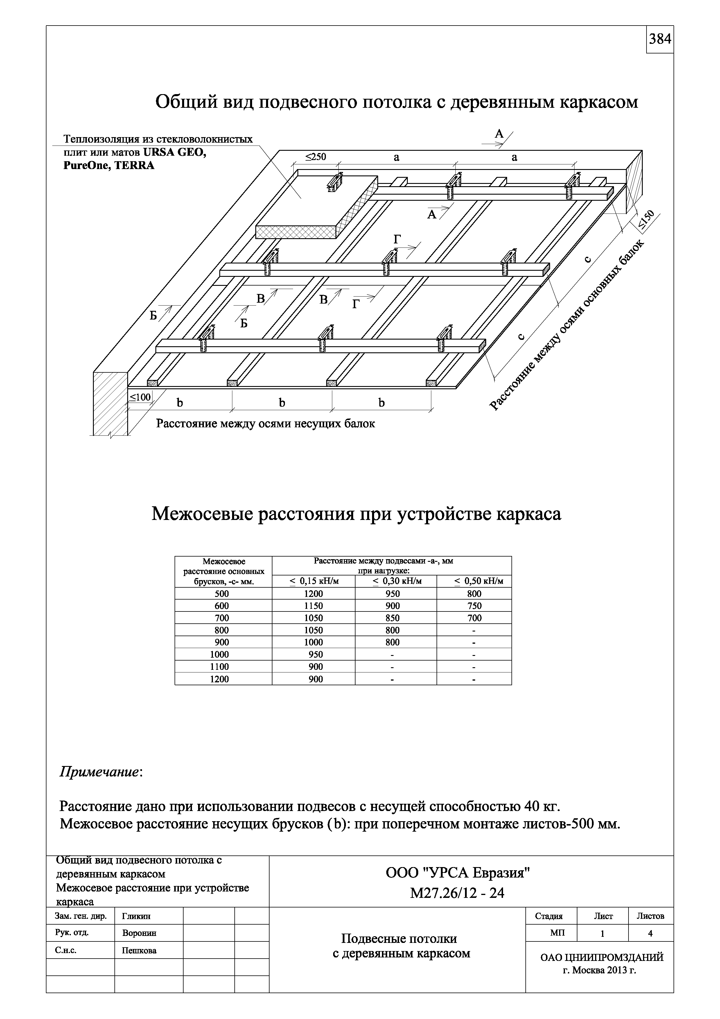 Шифр М27.26/12