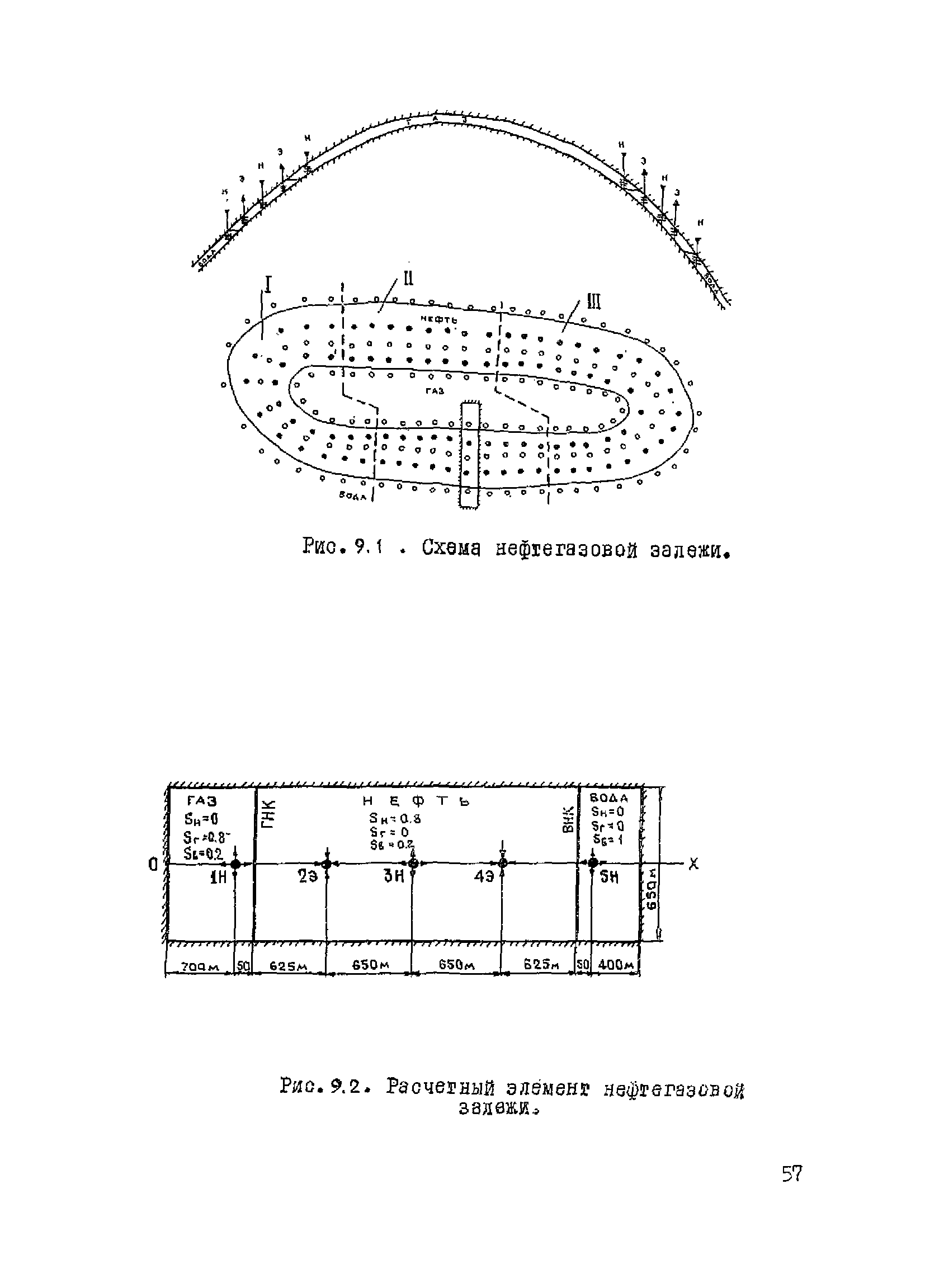 РД 39-3-10-77