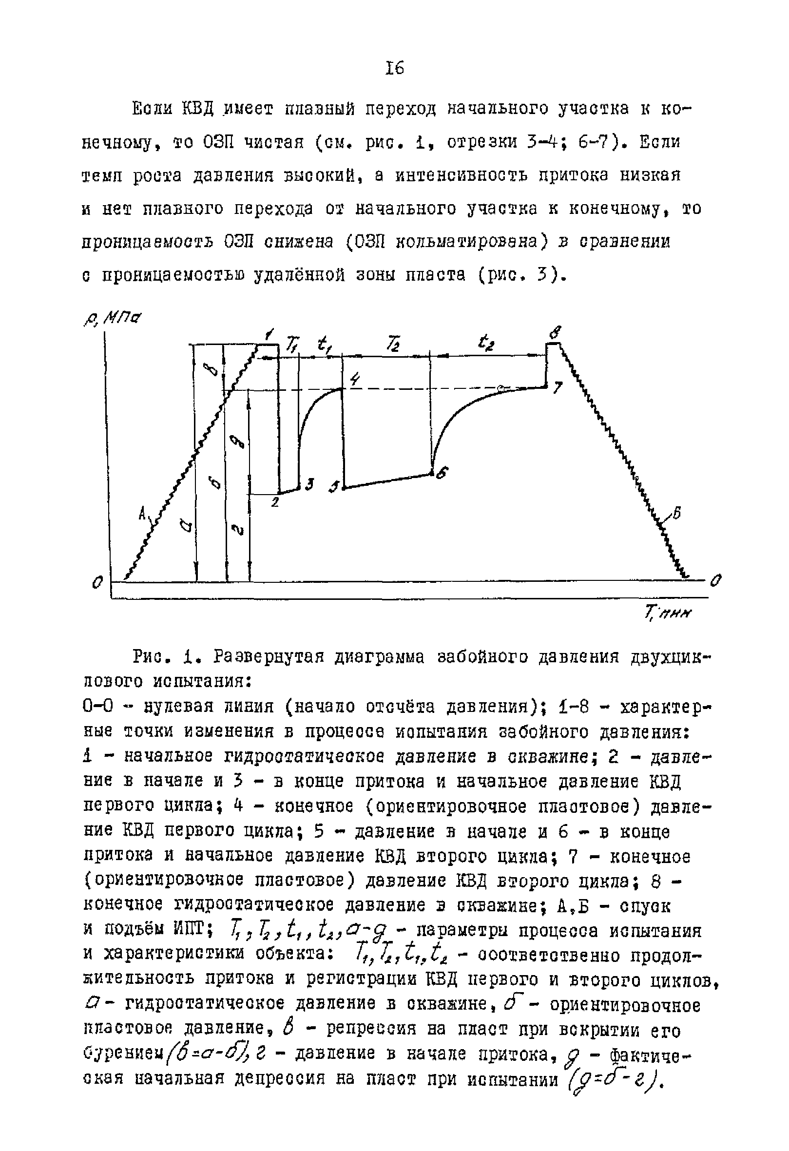 РД 39-4-1010-84