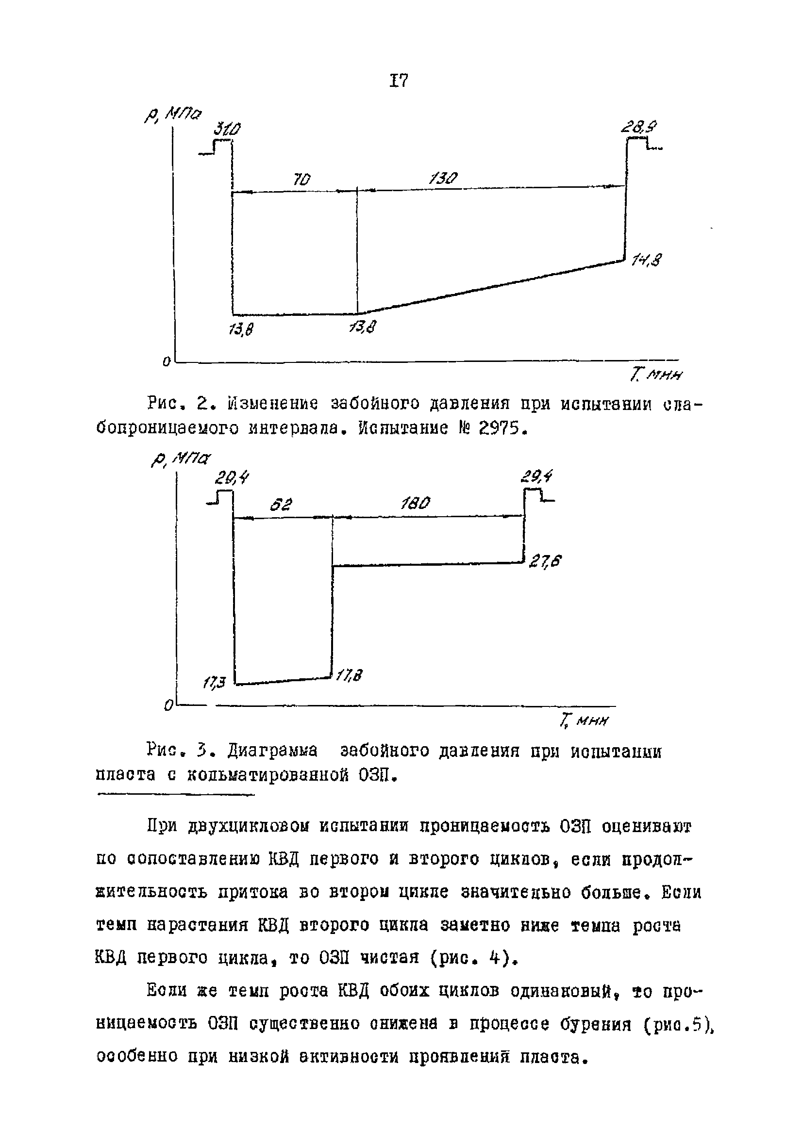 РД 39-4-1010-84