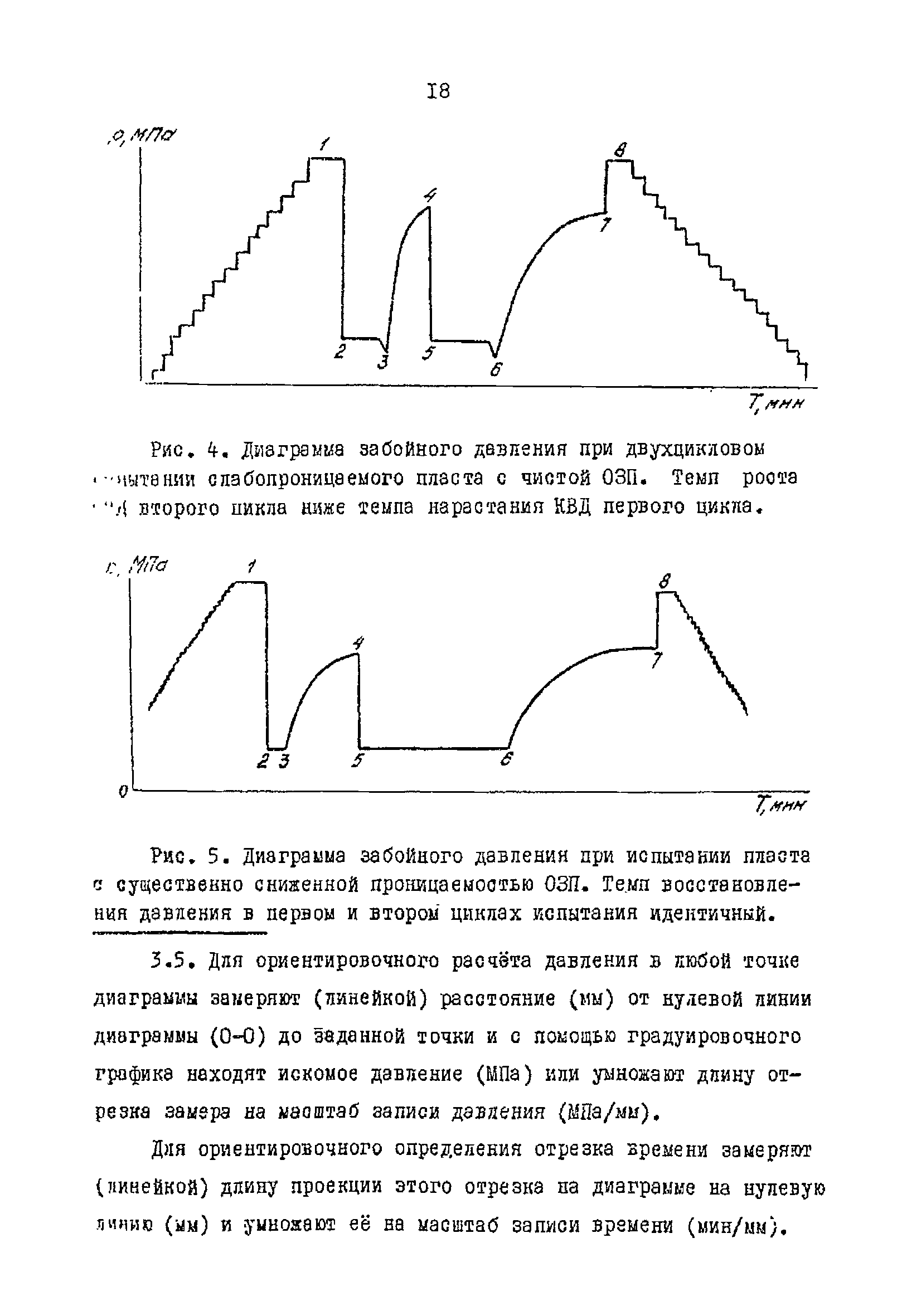 РД 39-4-1010-84