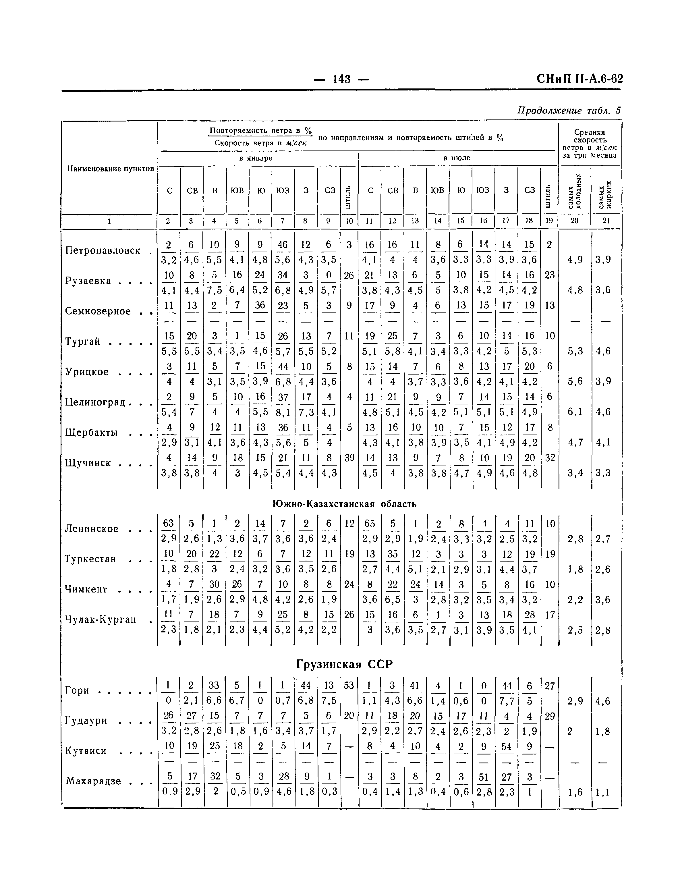 СНиП II-А.6-62