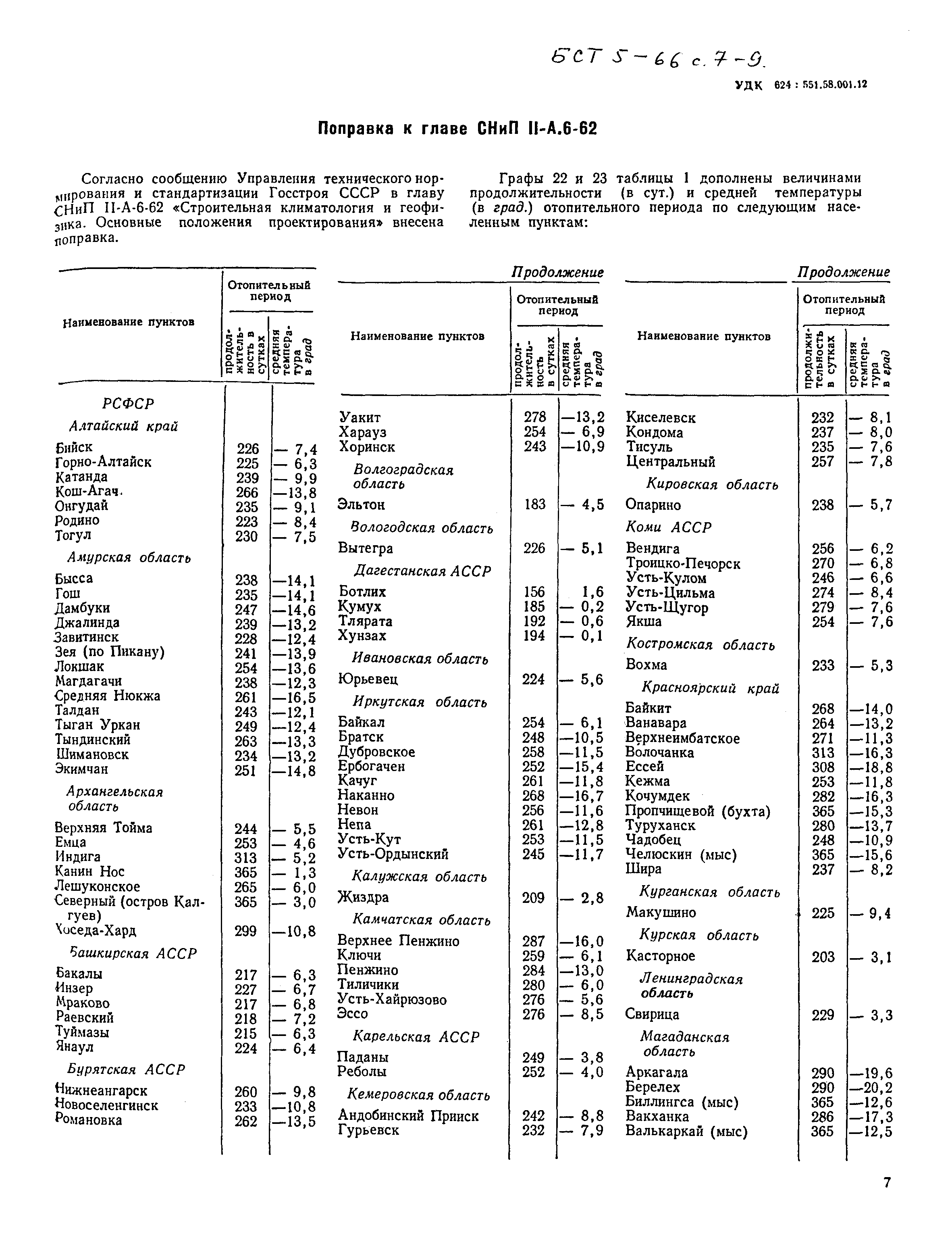 СНиП II-А.6-62