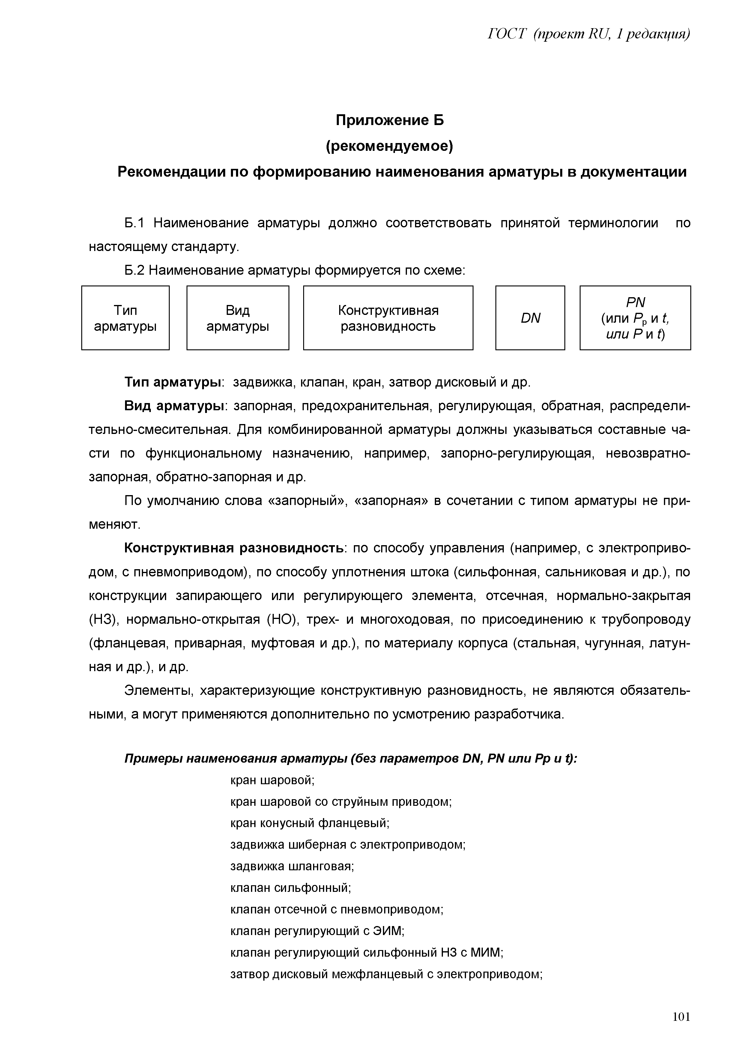 ГОСТ проект RU, первая редакция