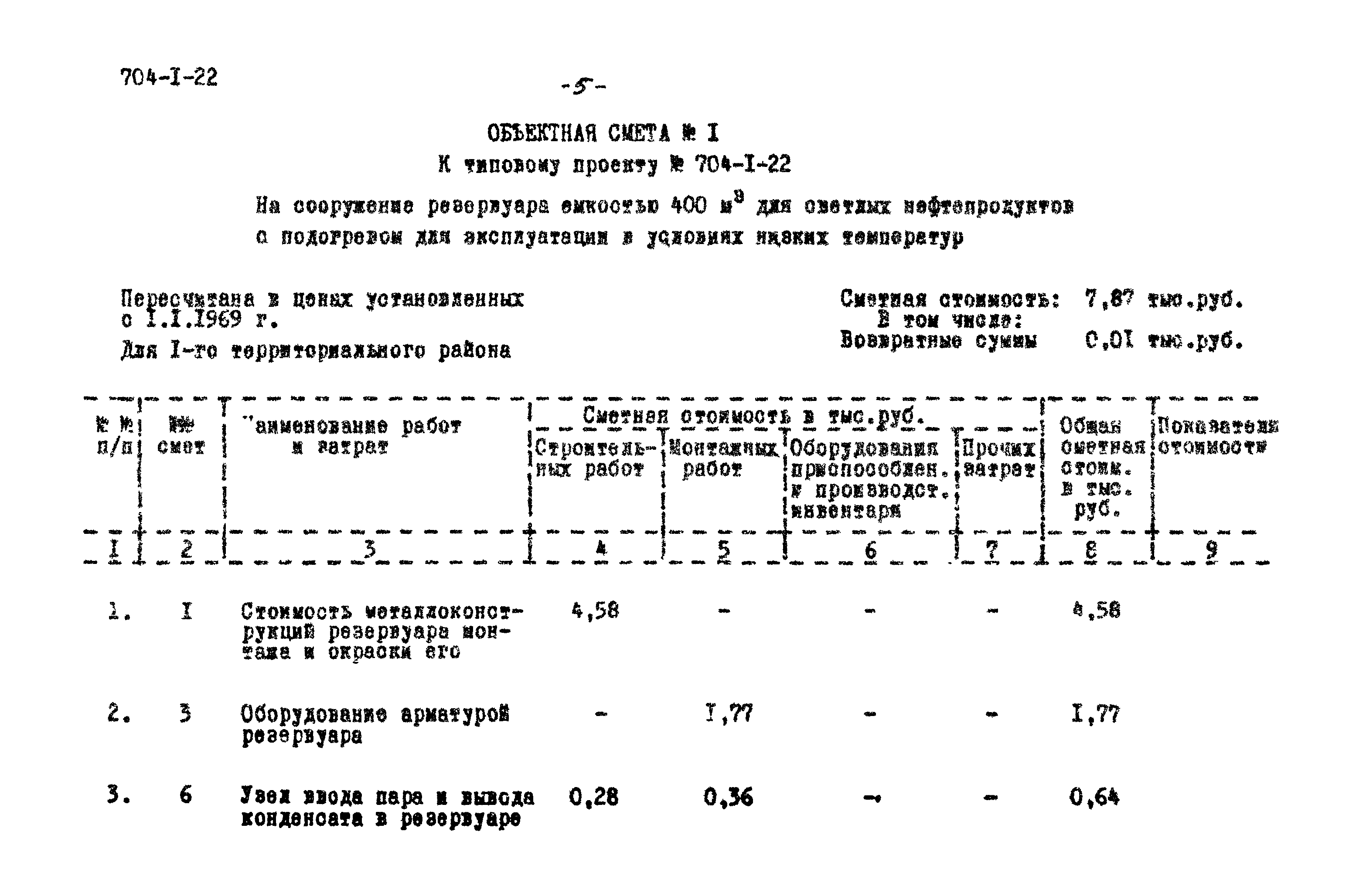 Типовой проект 704-1-22