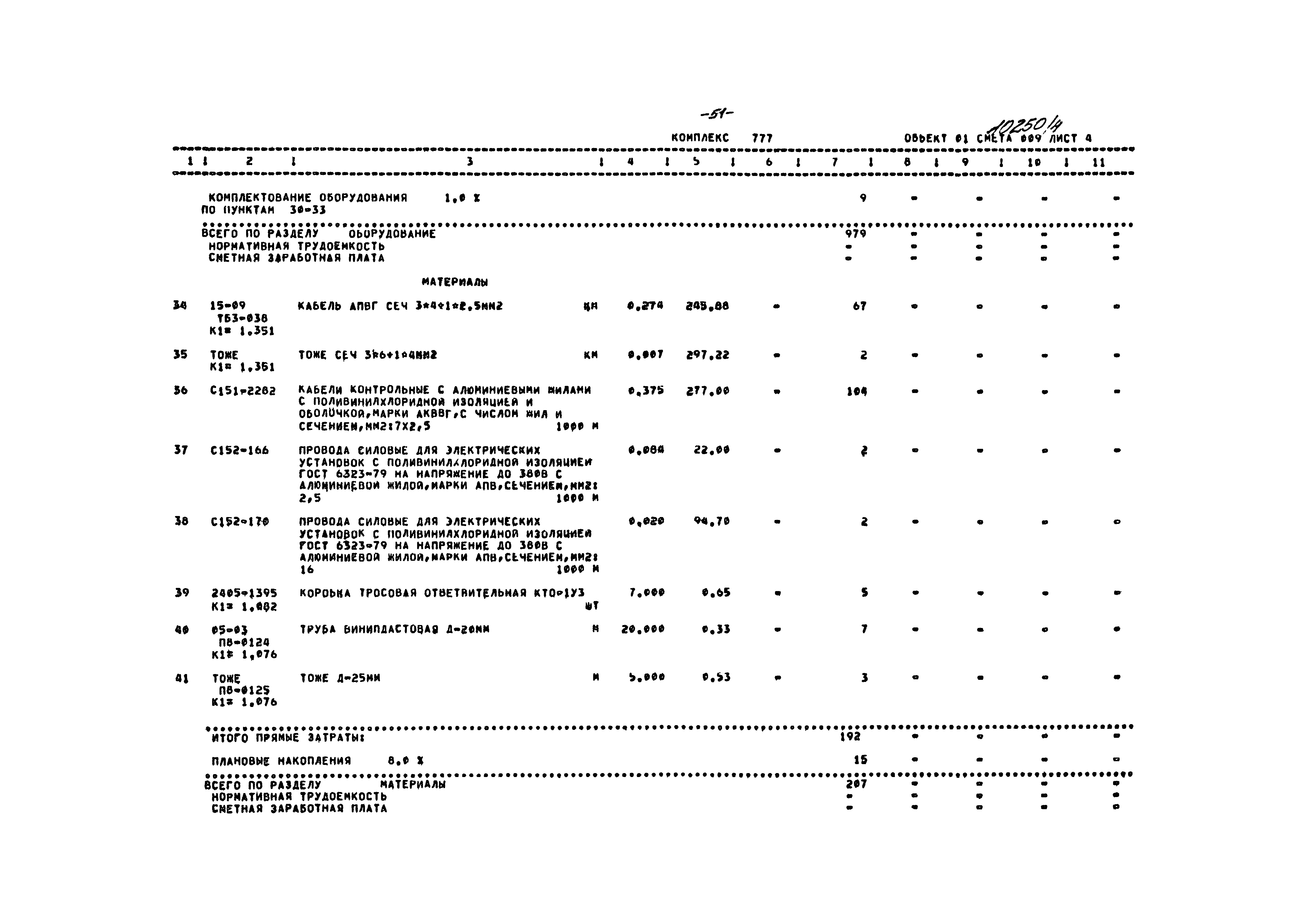 Типовой проект 801-4-200.89