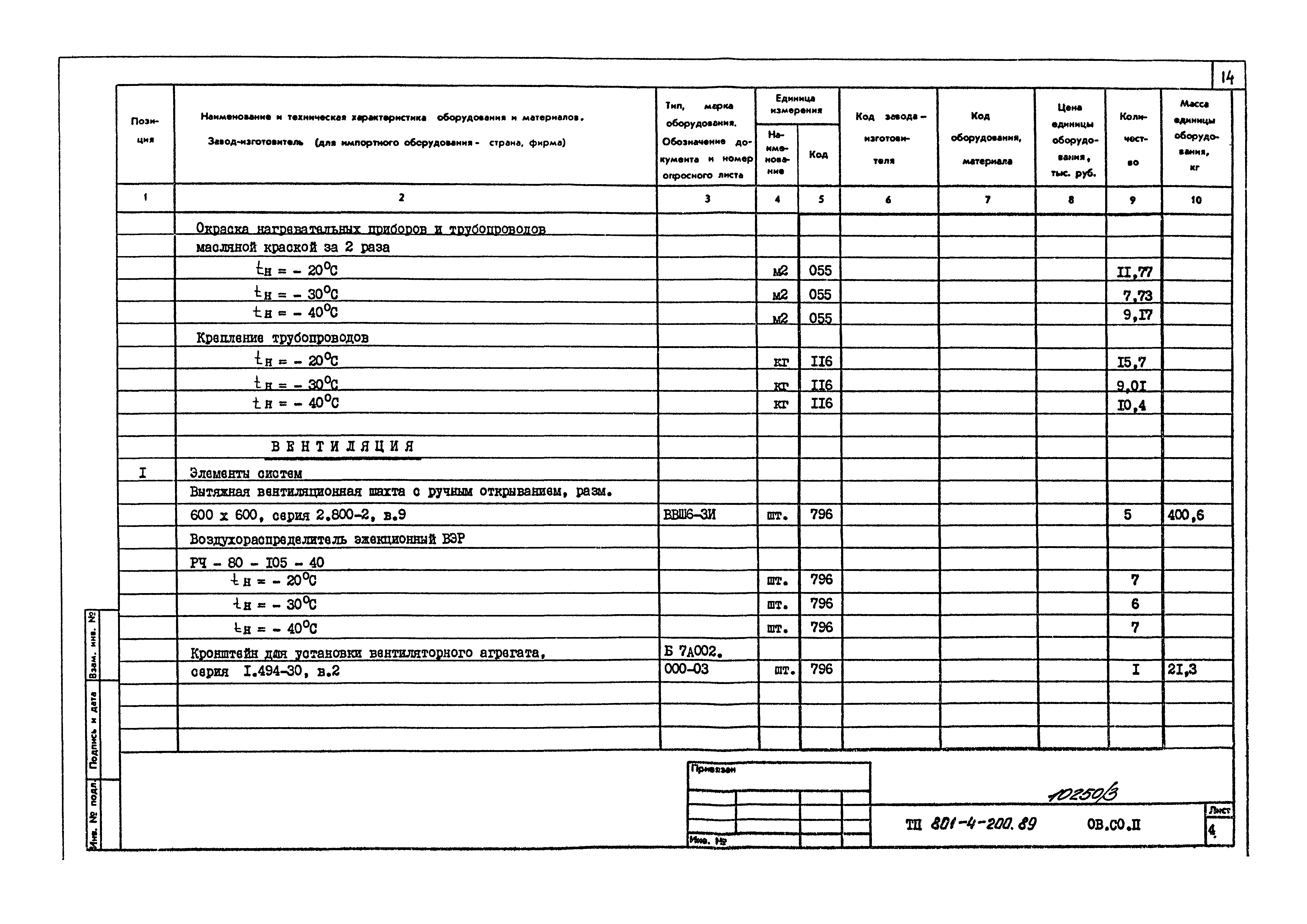 Типовой проект 801-4-200.89