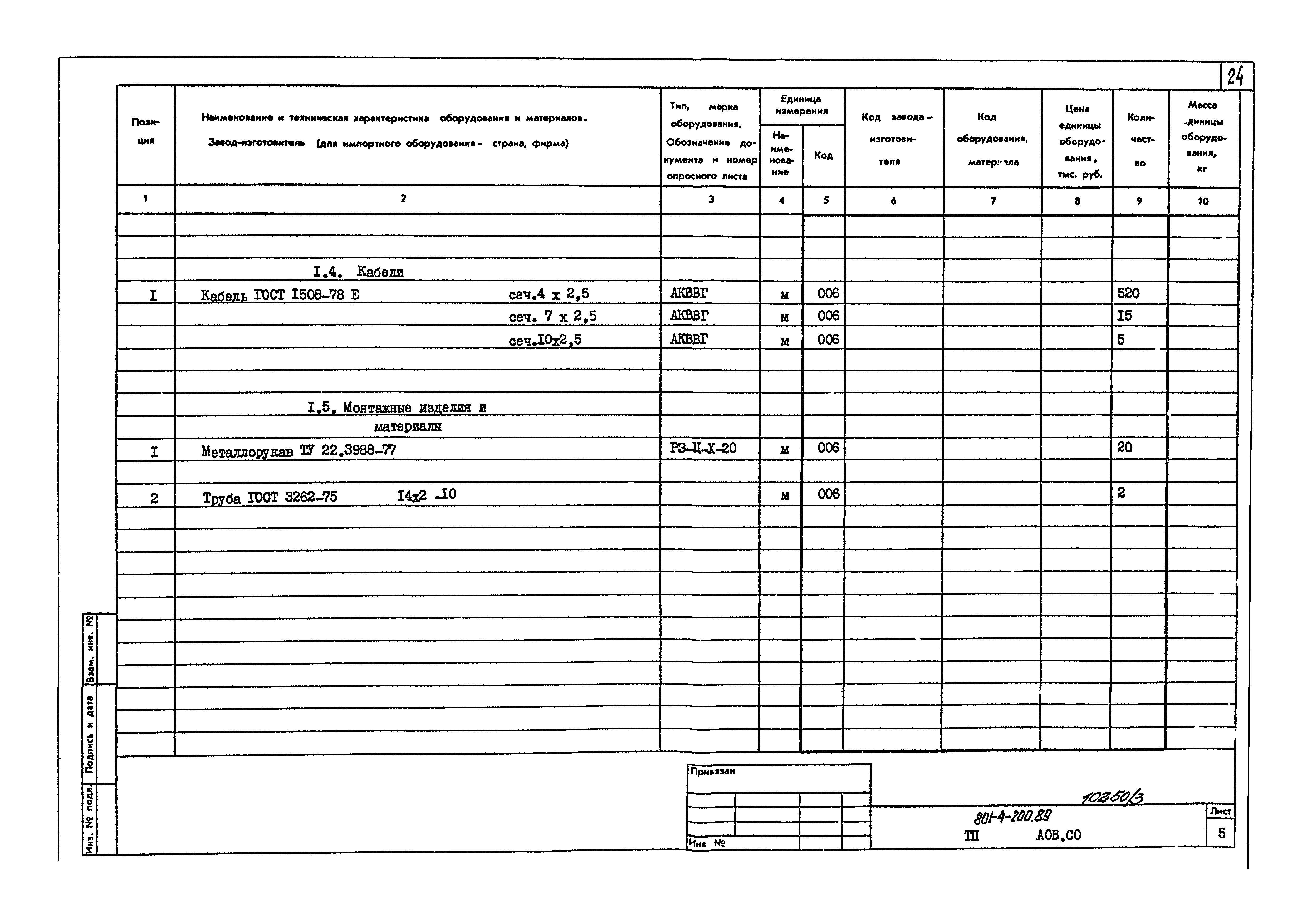 Типовой проект 801-4-200.89