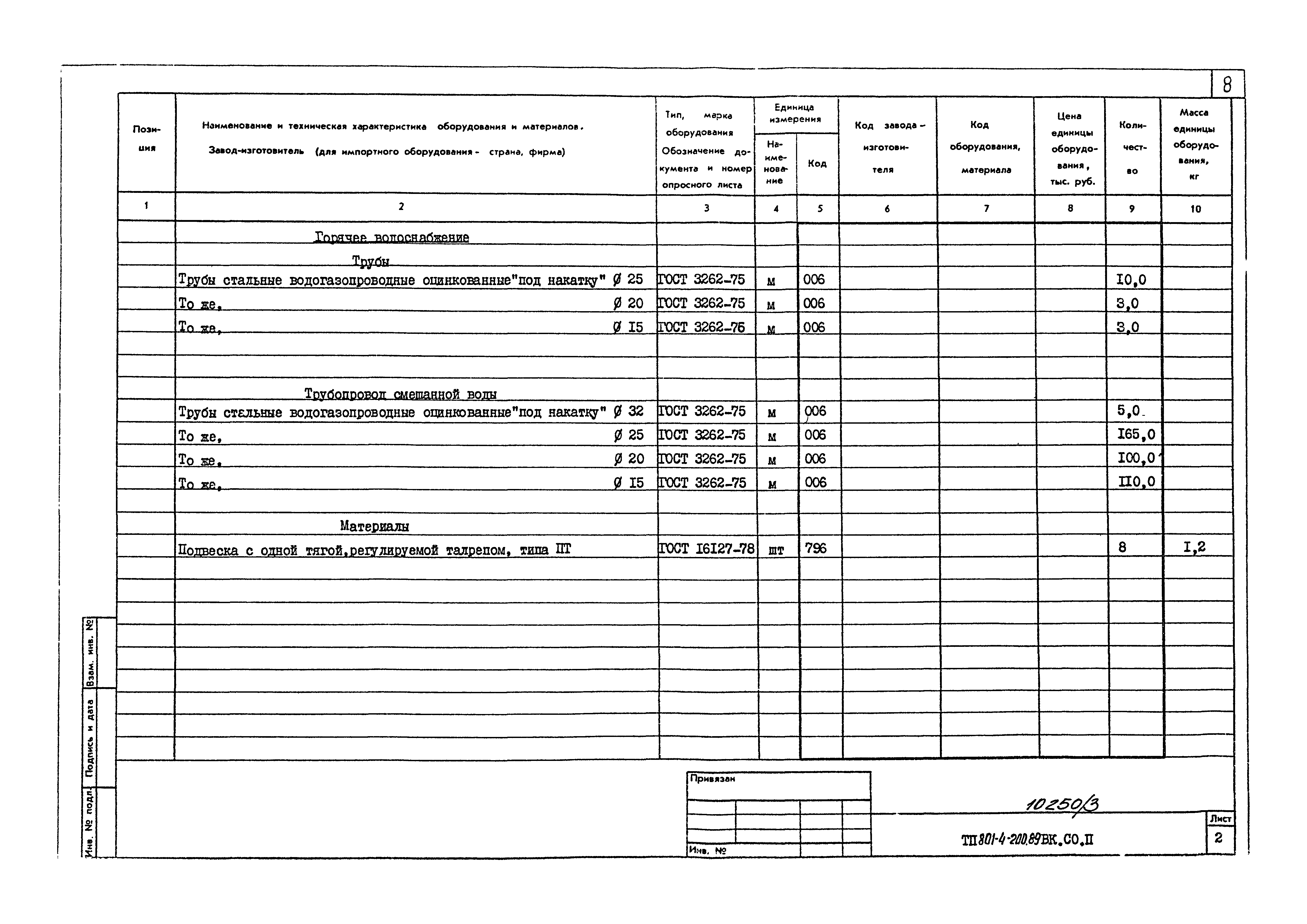 Типовой проект 801-4-200.89