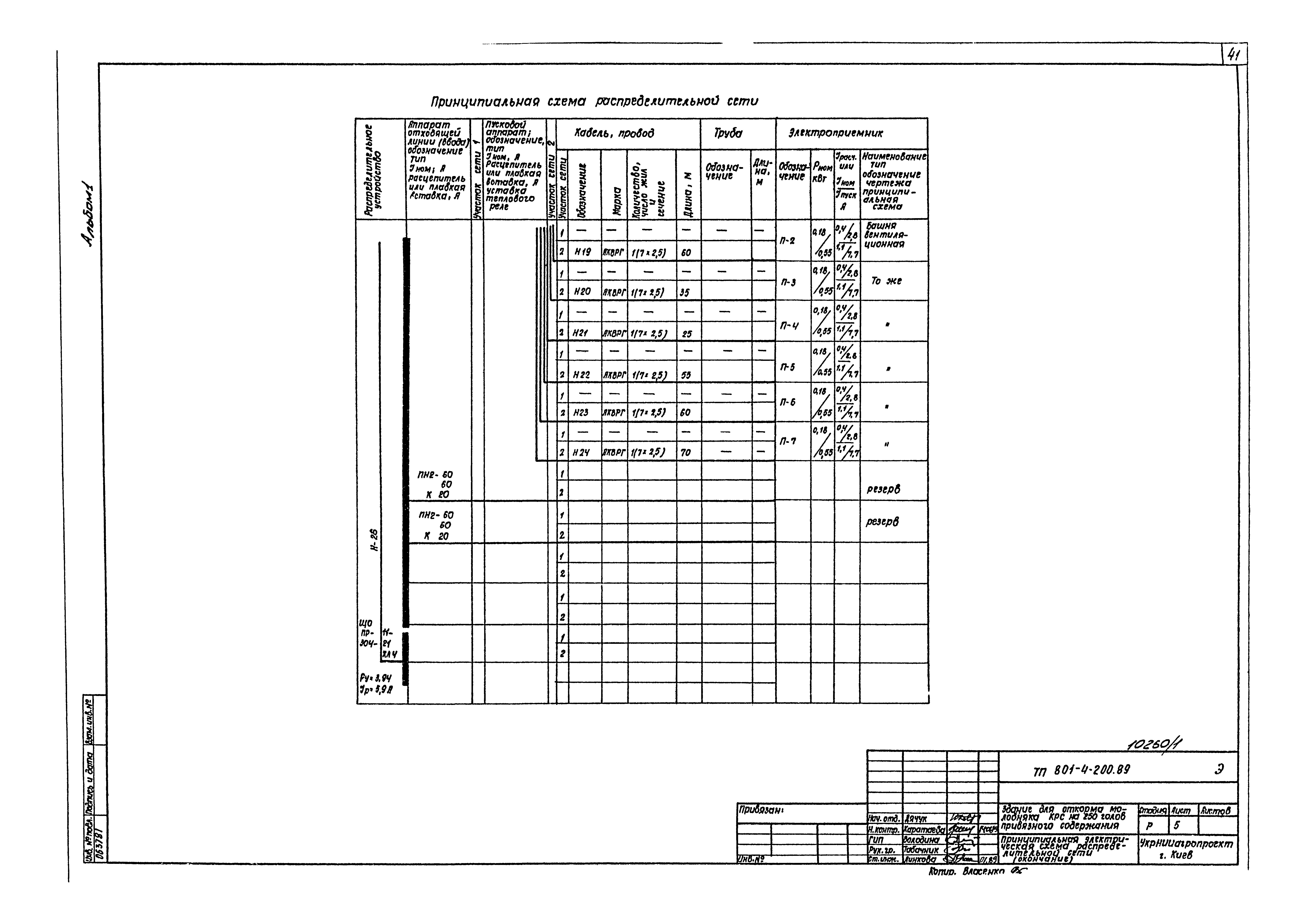 Типовой проект 801-4-200.89