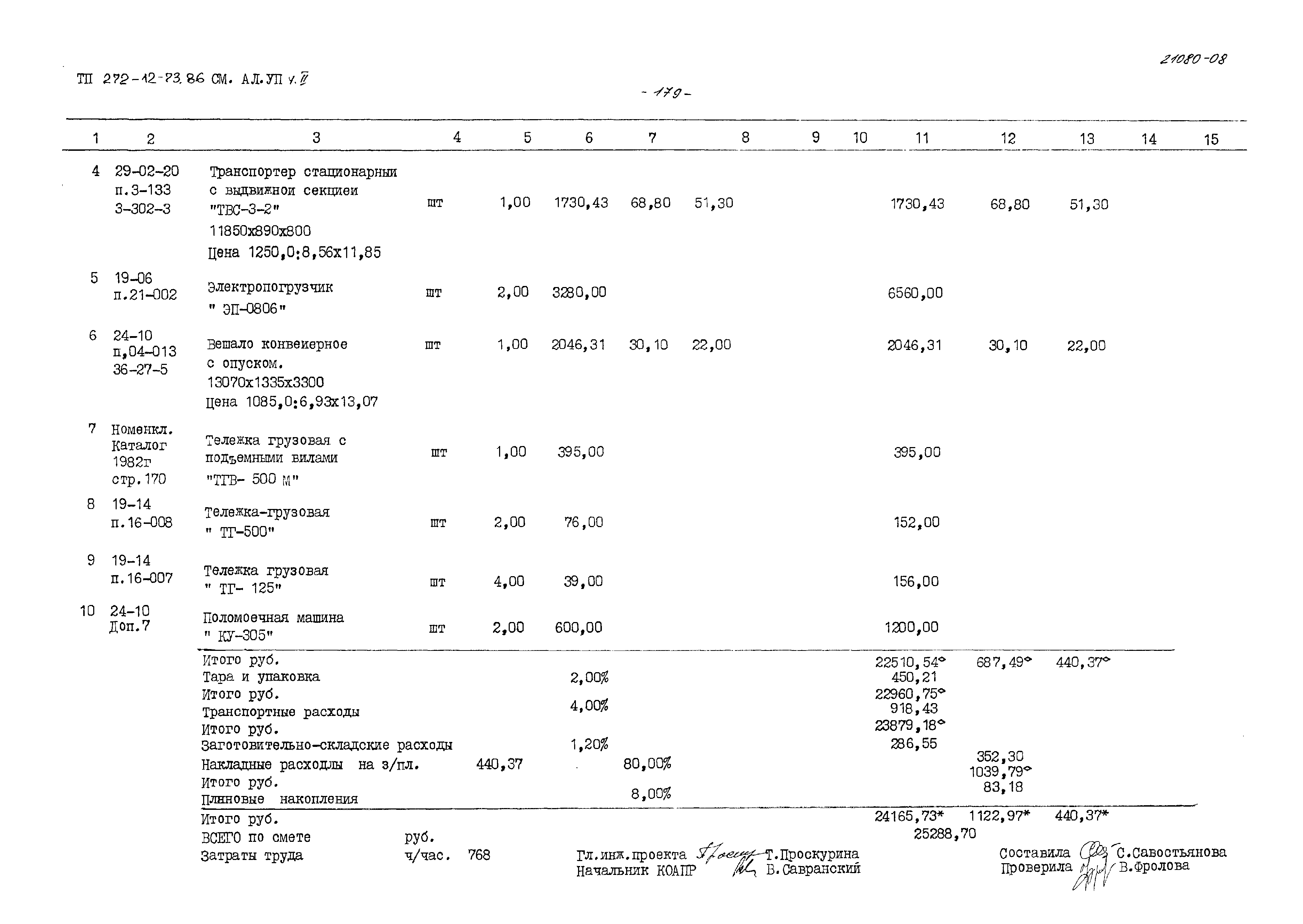 Типовой проект 272-12-73.86