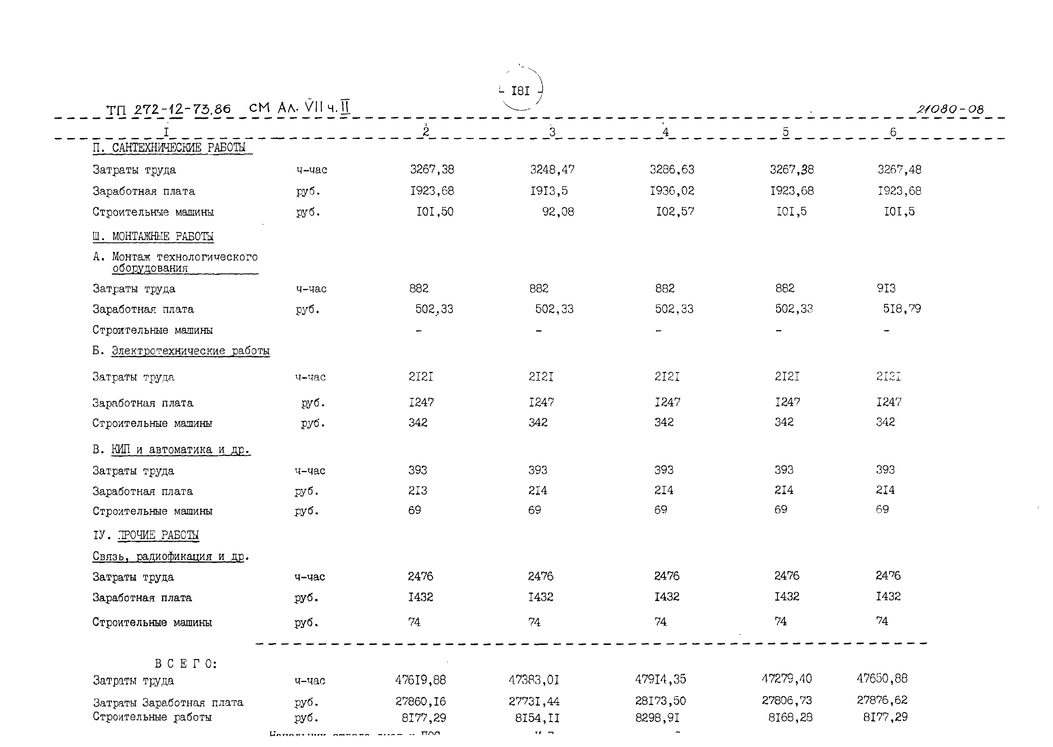 Типовой проект 272-12-73.86