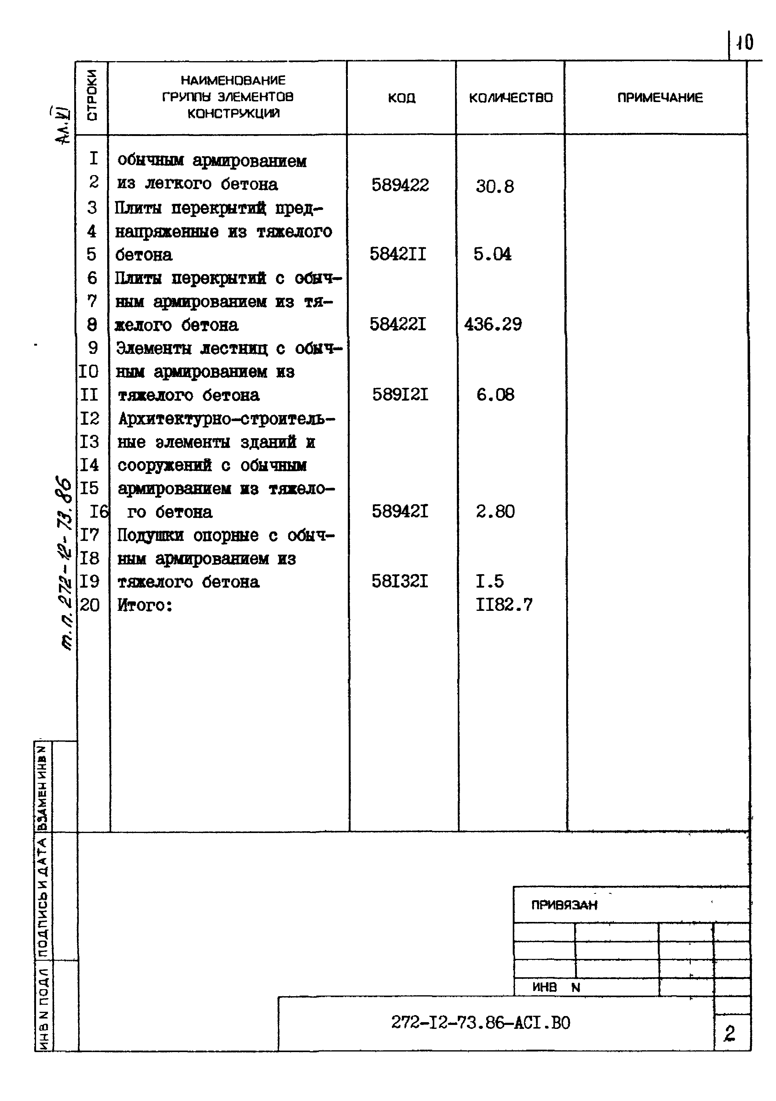 Типовой проект 272-12-73.86