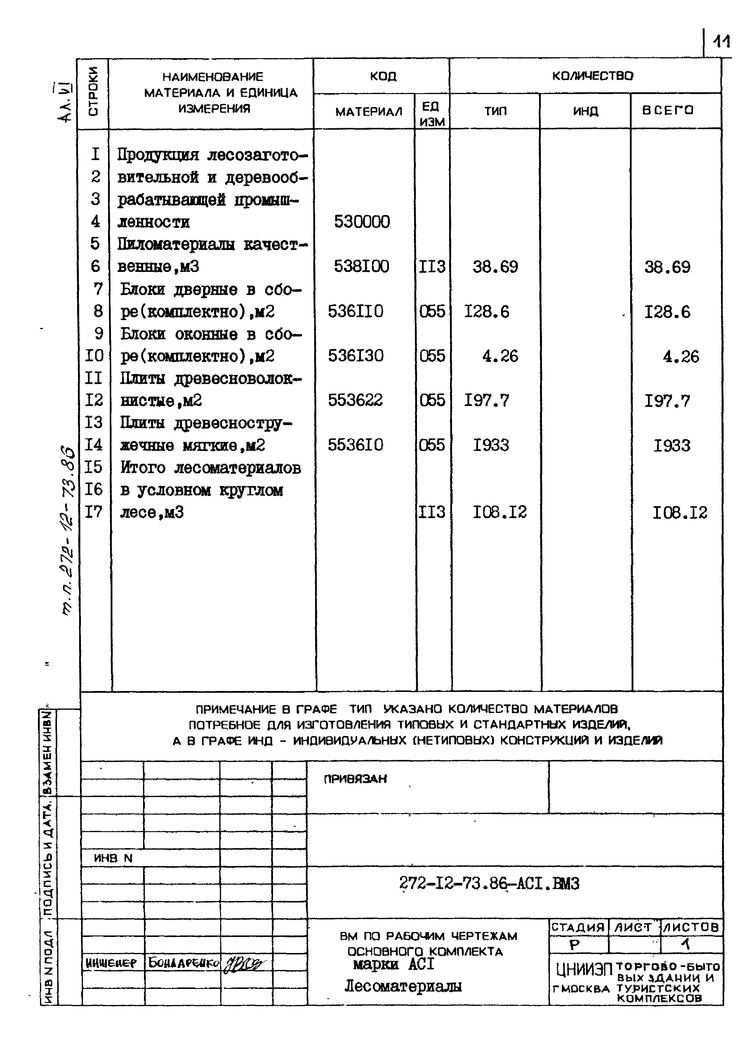 Типовой проект 272-12-73.86