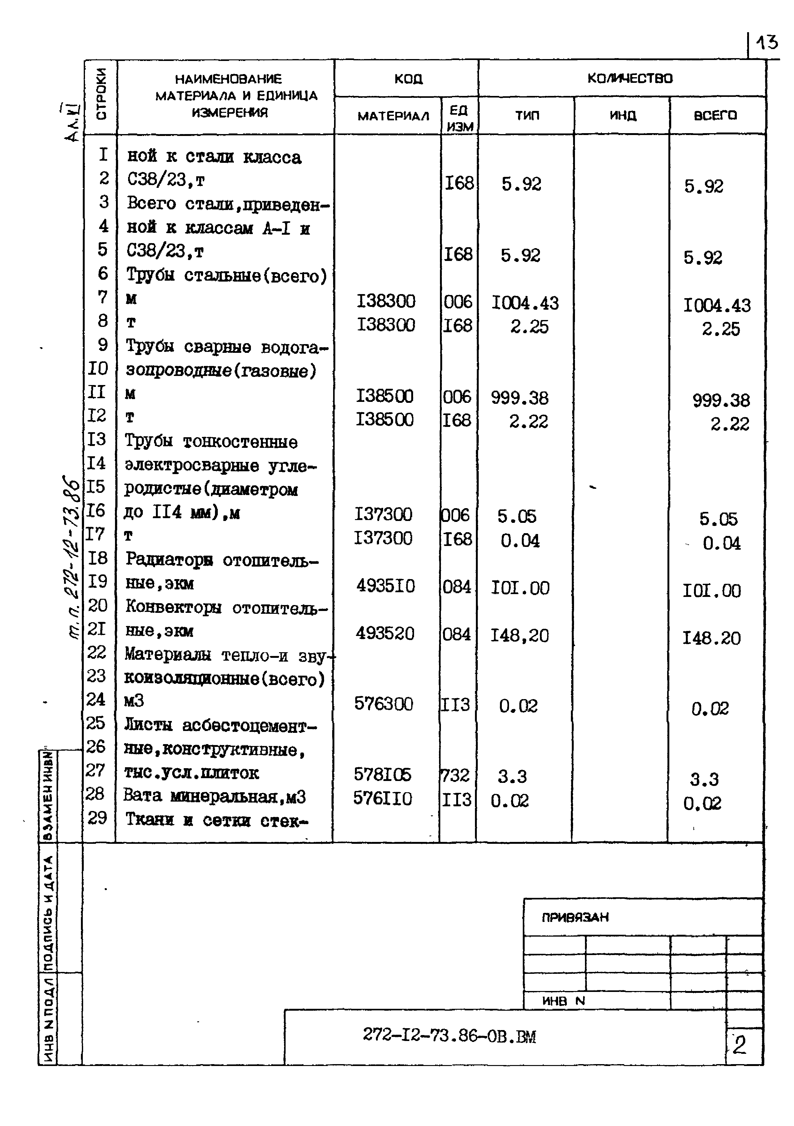 Типовой проект 272-12-73.86