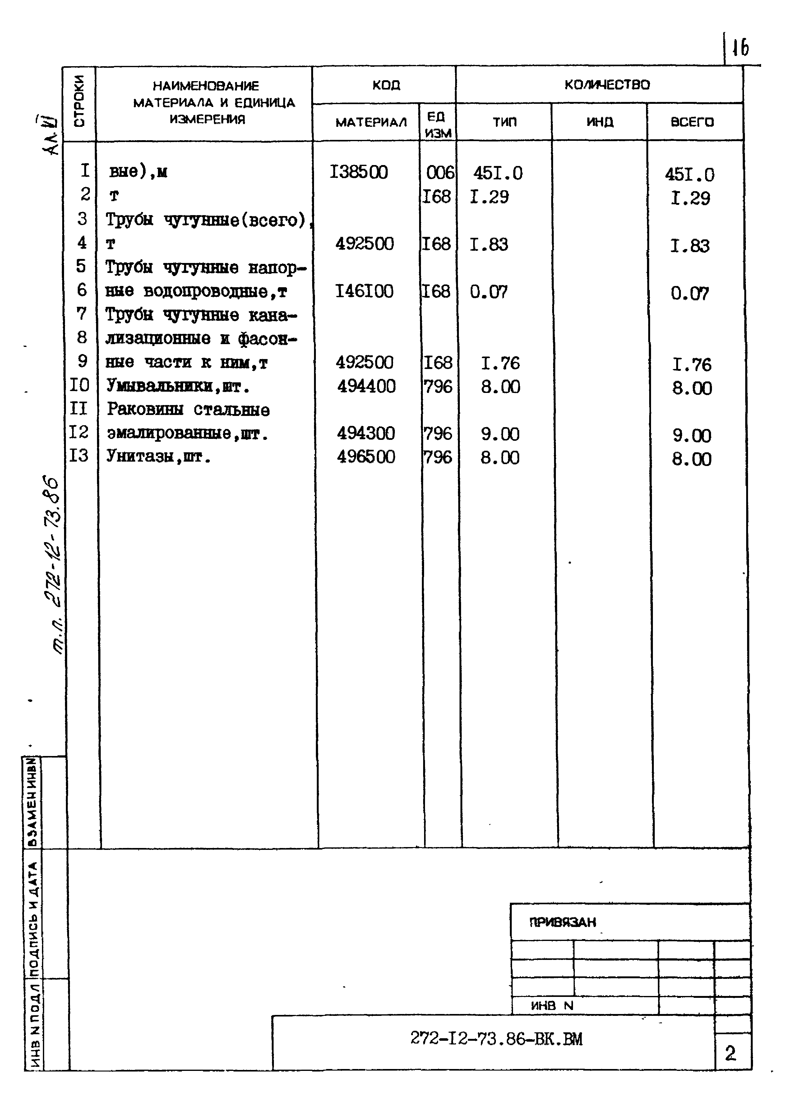 Типовой проект 272-12-73.86