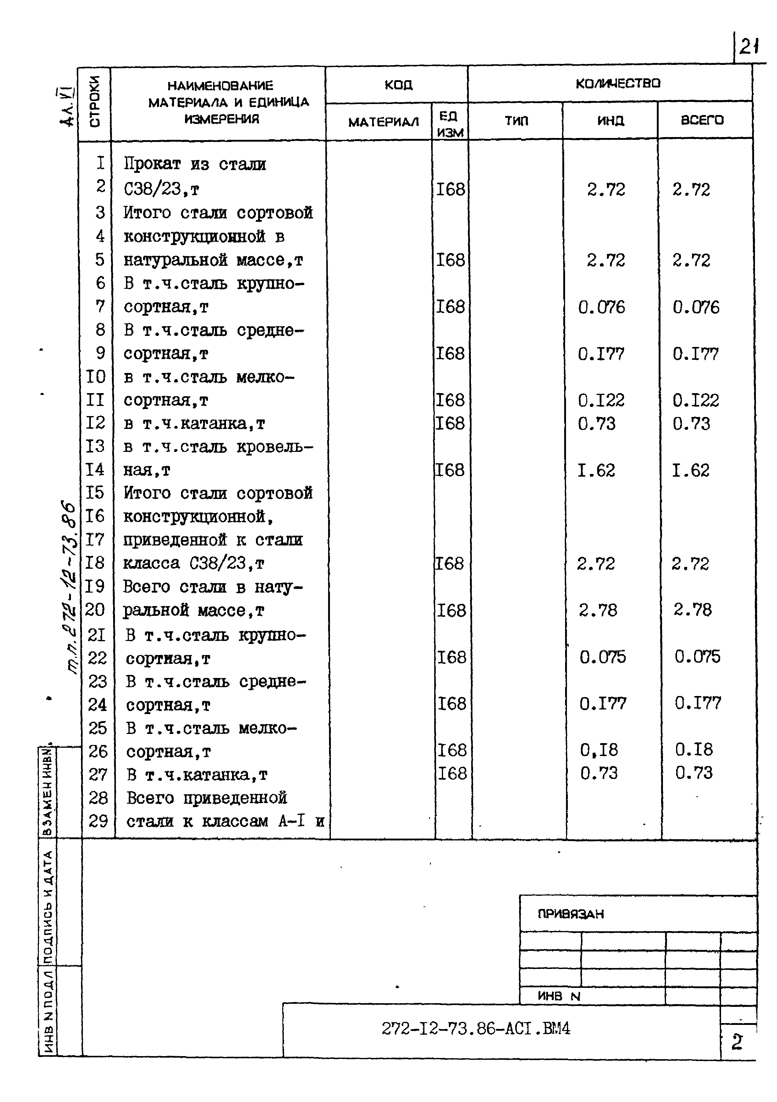 Типовой проект 272-12-73.86