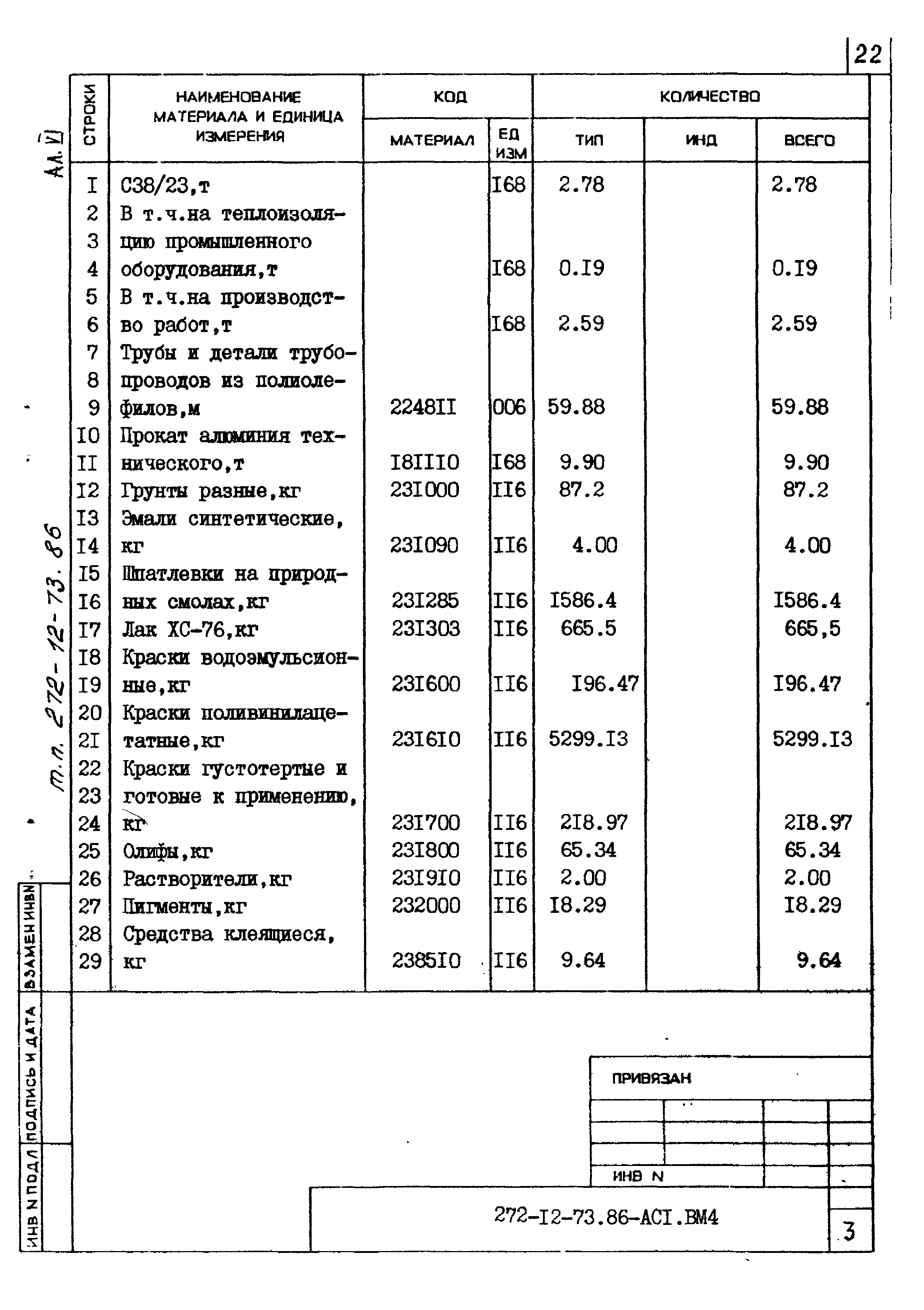 Типовой проект 272-12-73.86