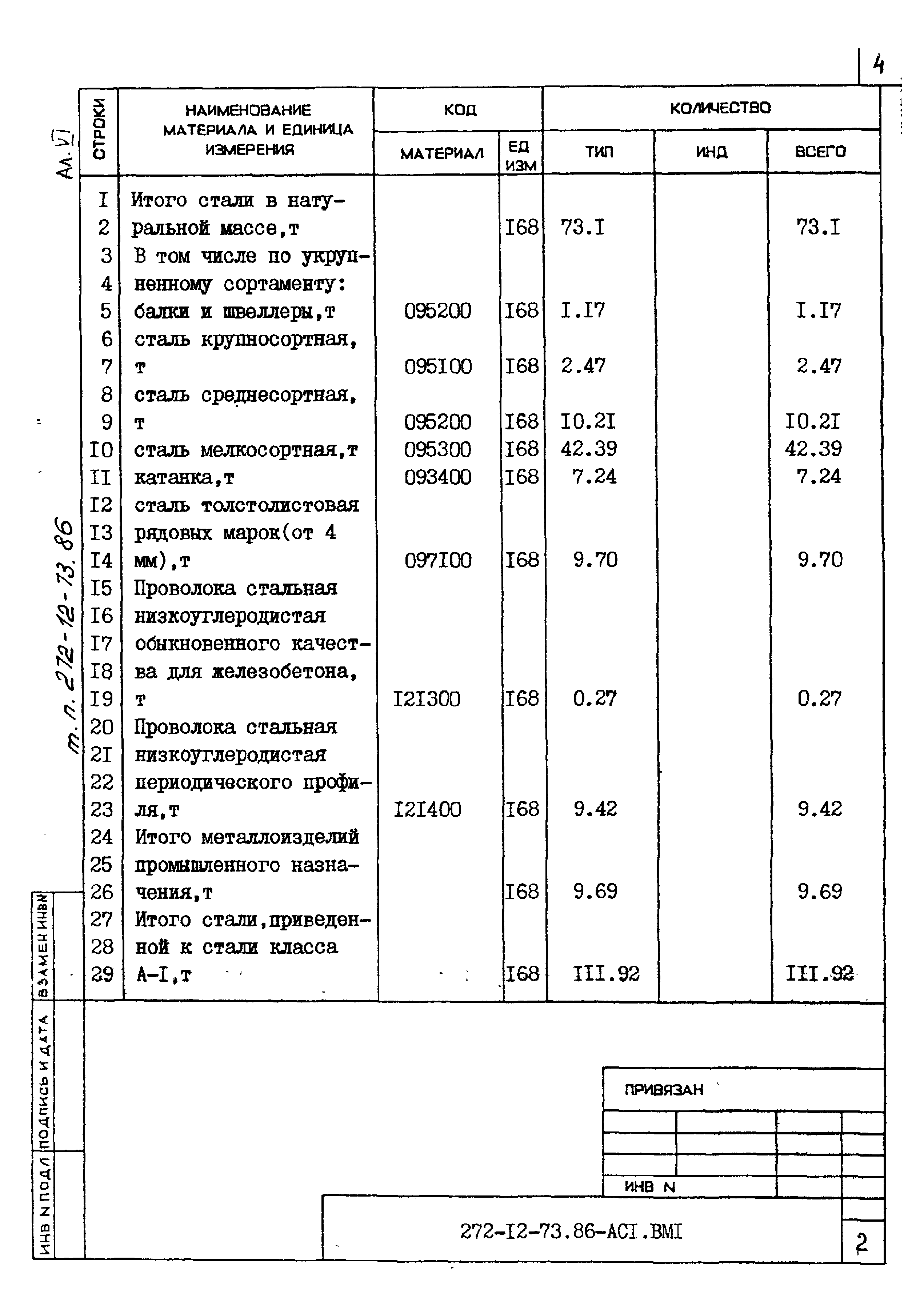 Типовой проект 272-12-73.86