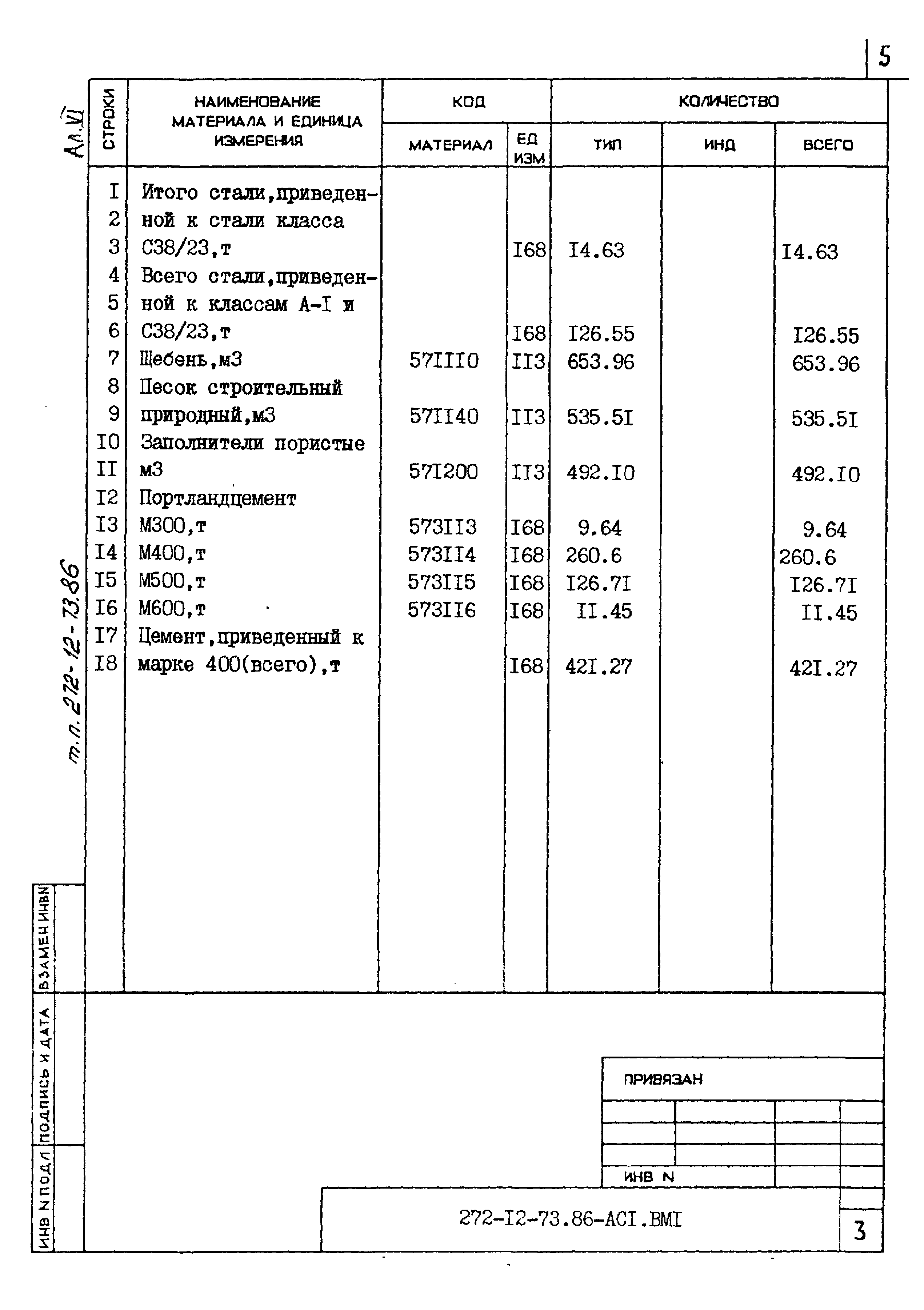 Типовой проект 272-12-73.86