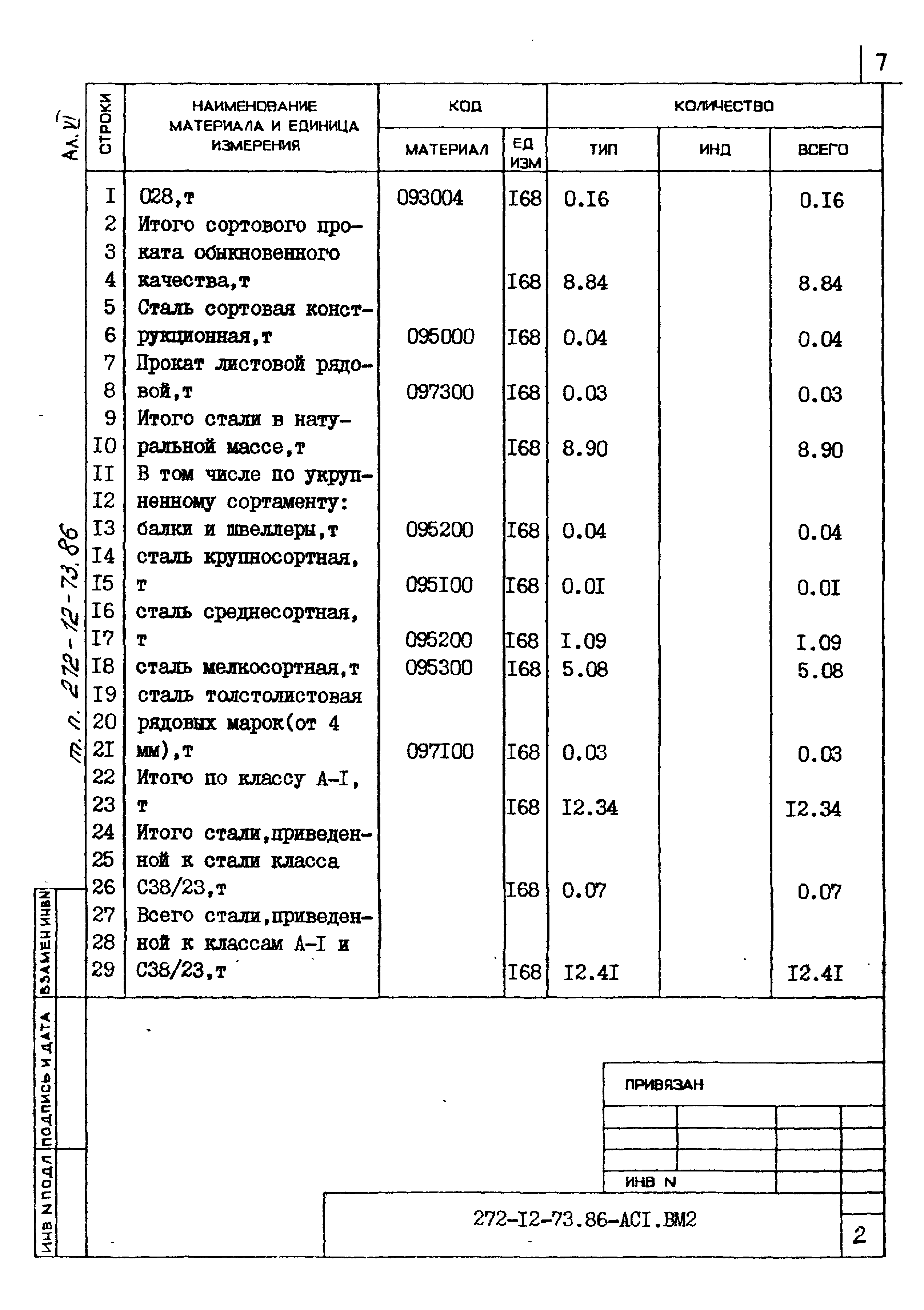 Типовой проект 272-12-73.86