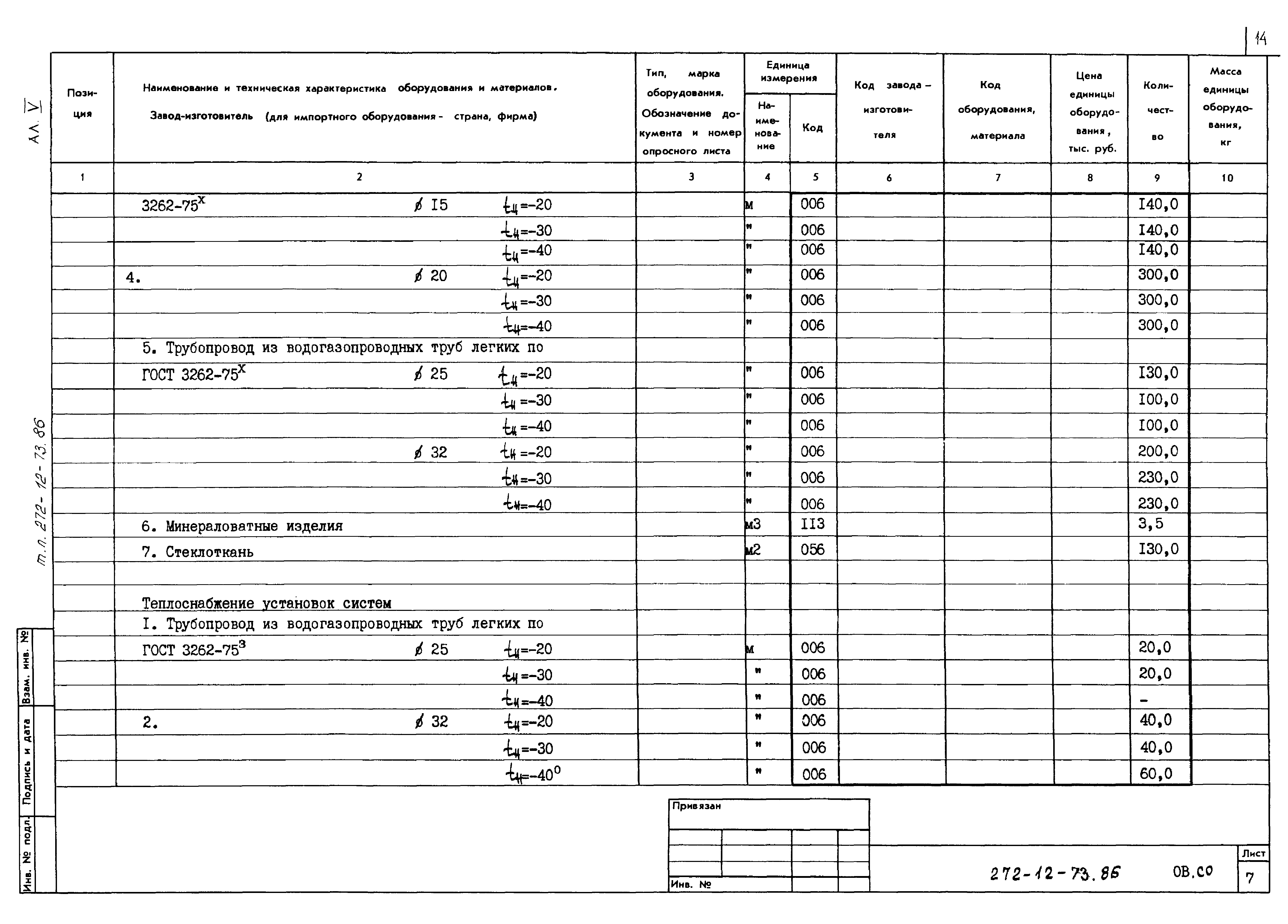 Типовой проект 272-12-73.86