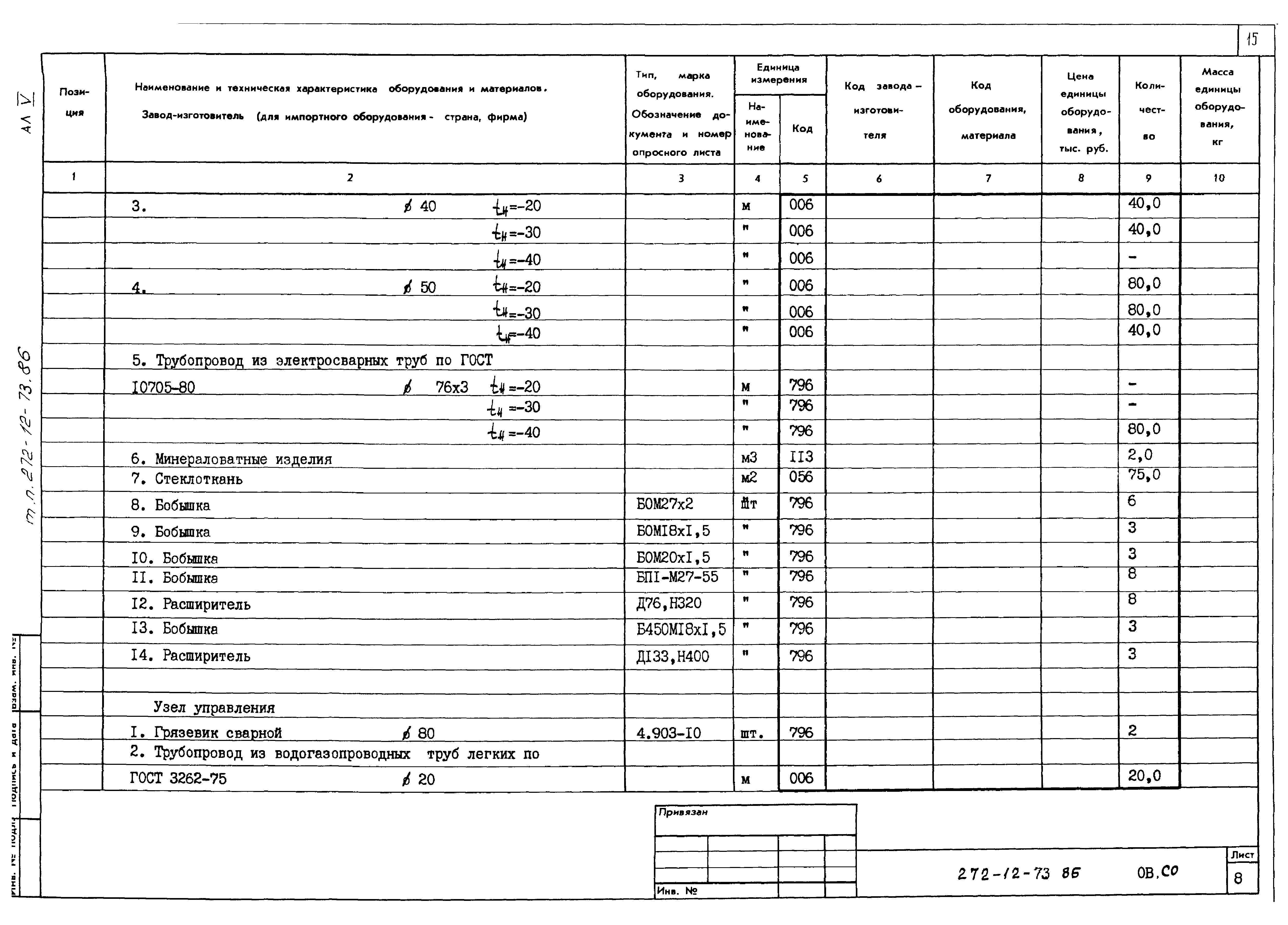 Типовой проект 272-12-73.86