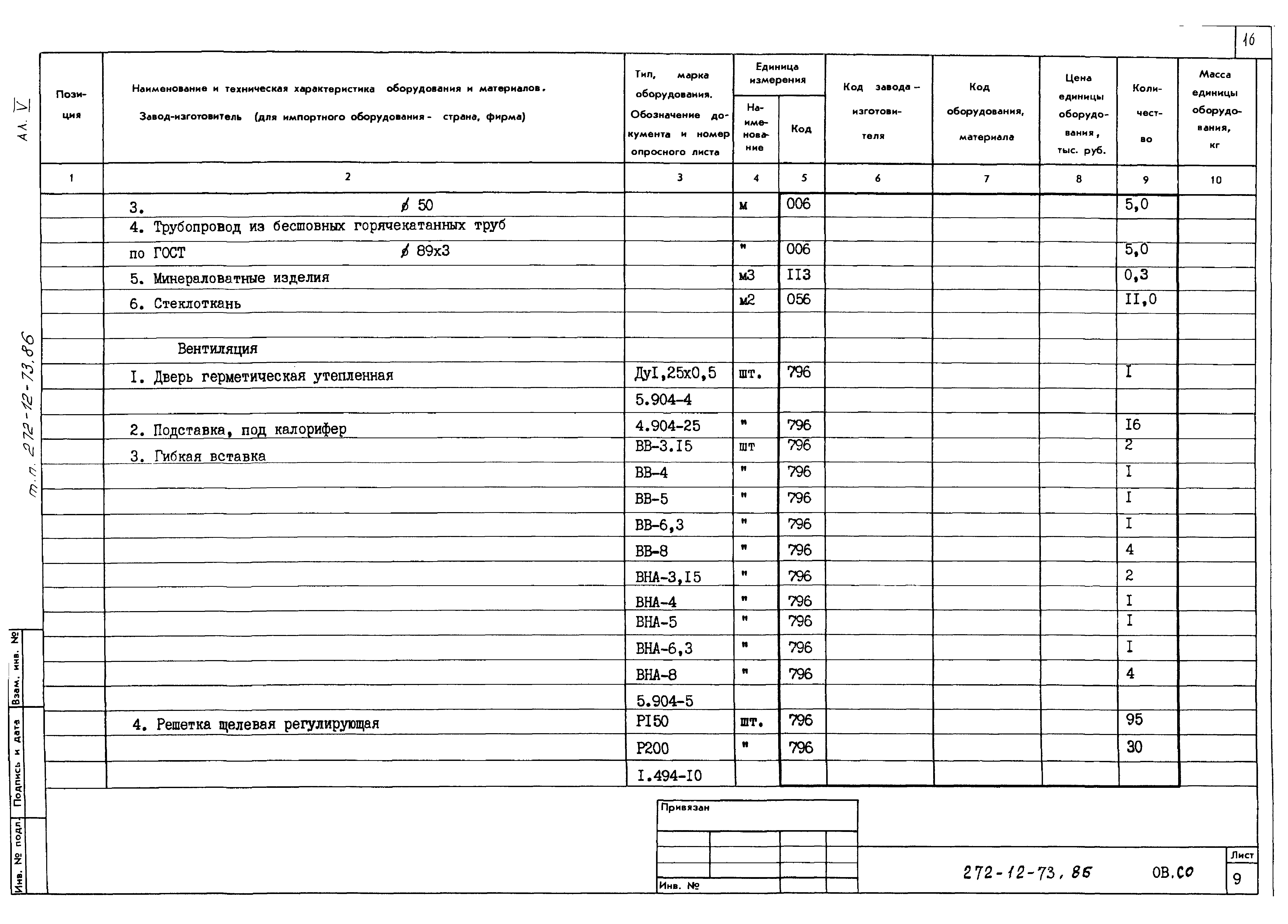 Типовой проект 272-12-73.86