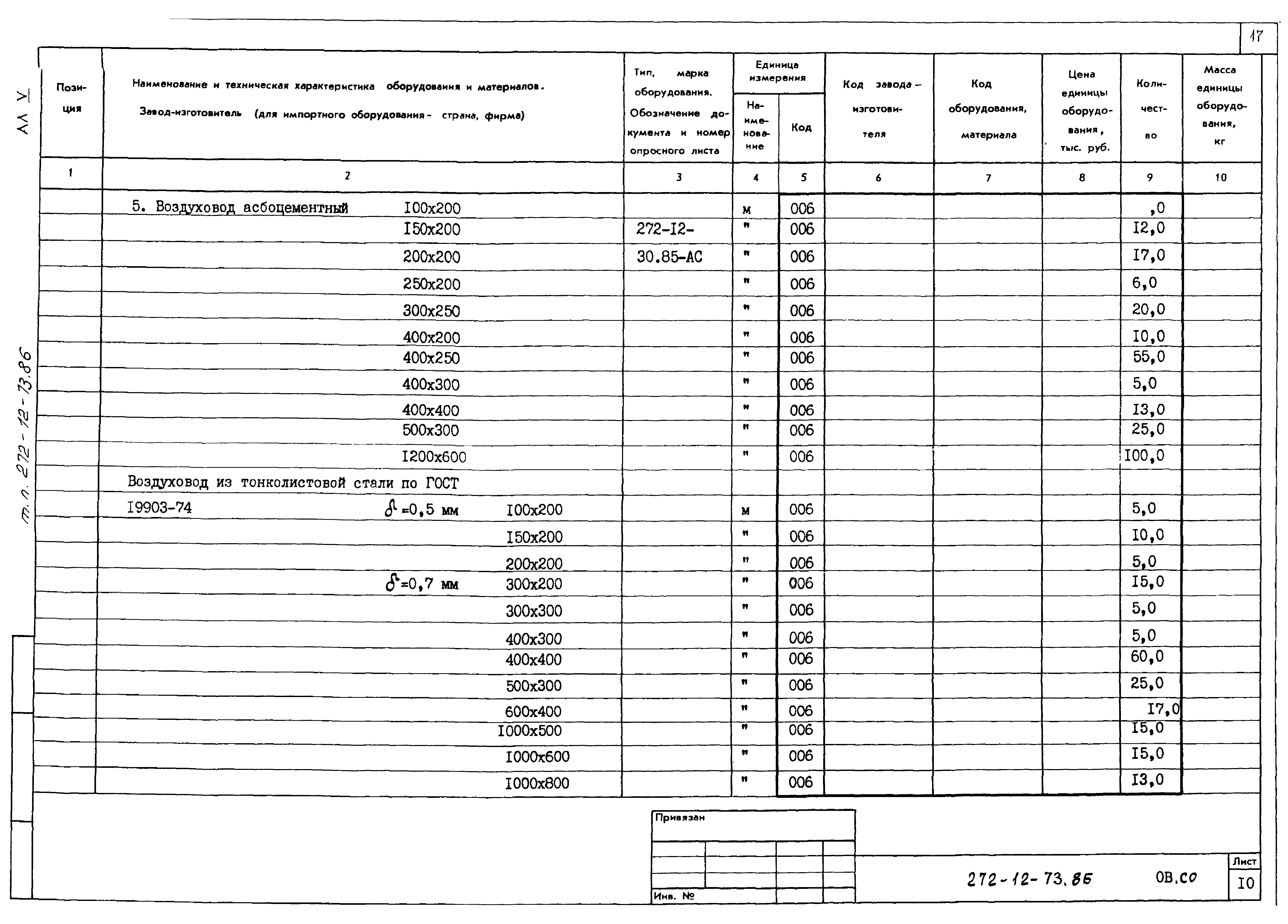 Типовой проект 272-12-73.86