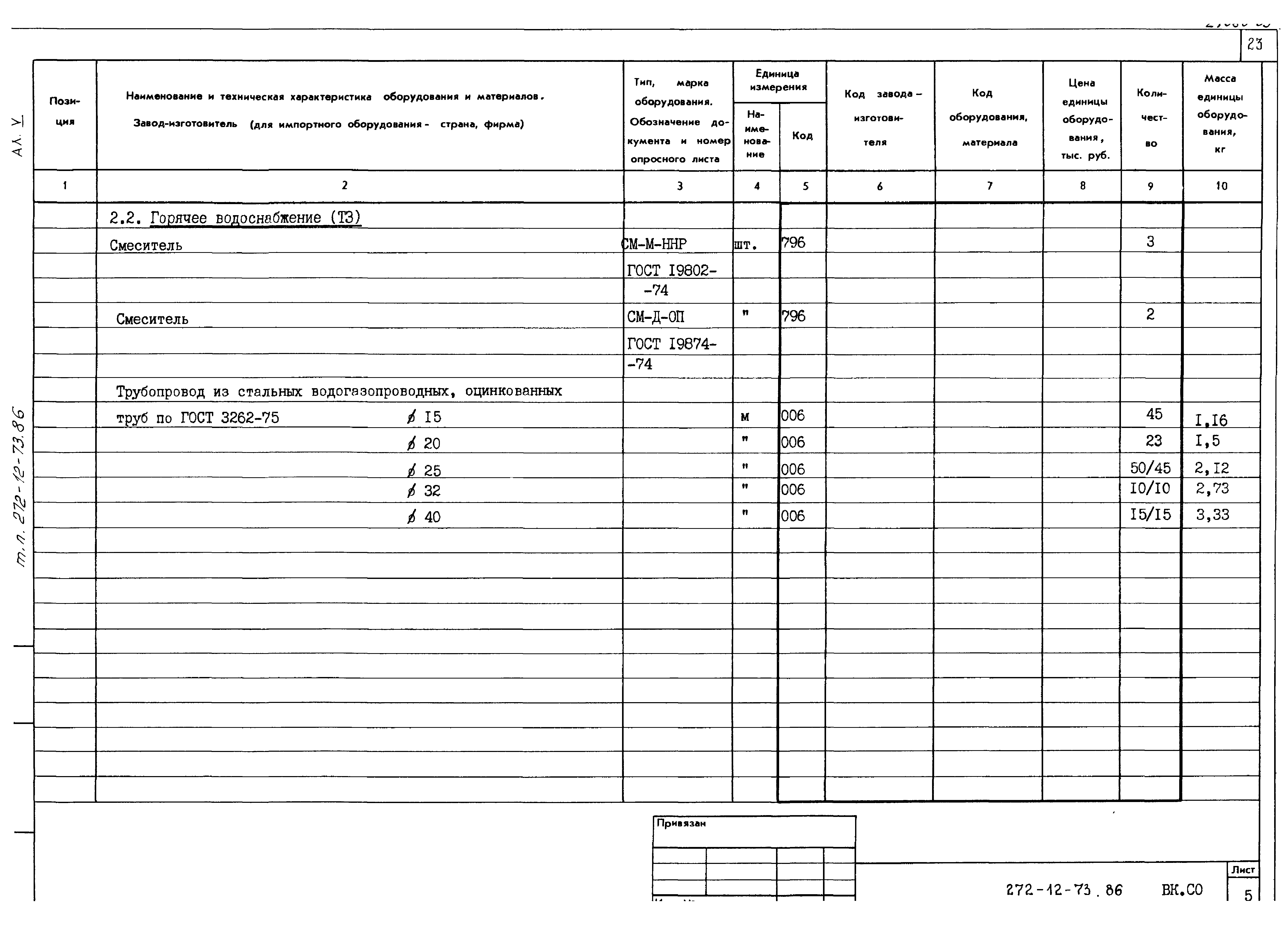 Типовой проект 272-12-73.86