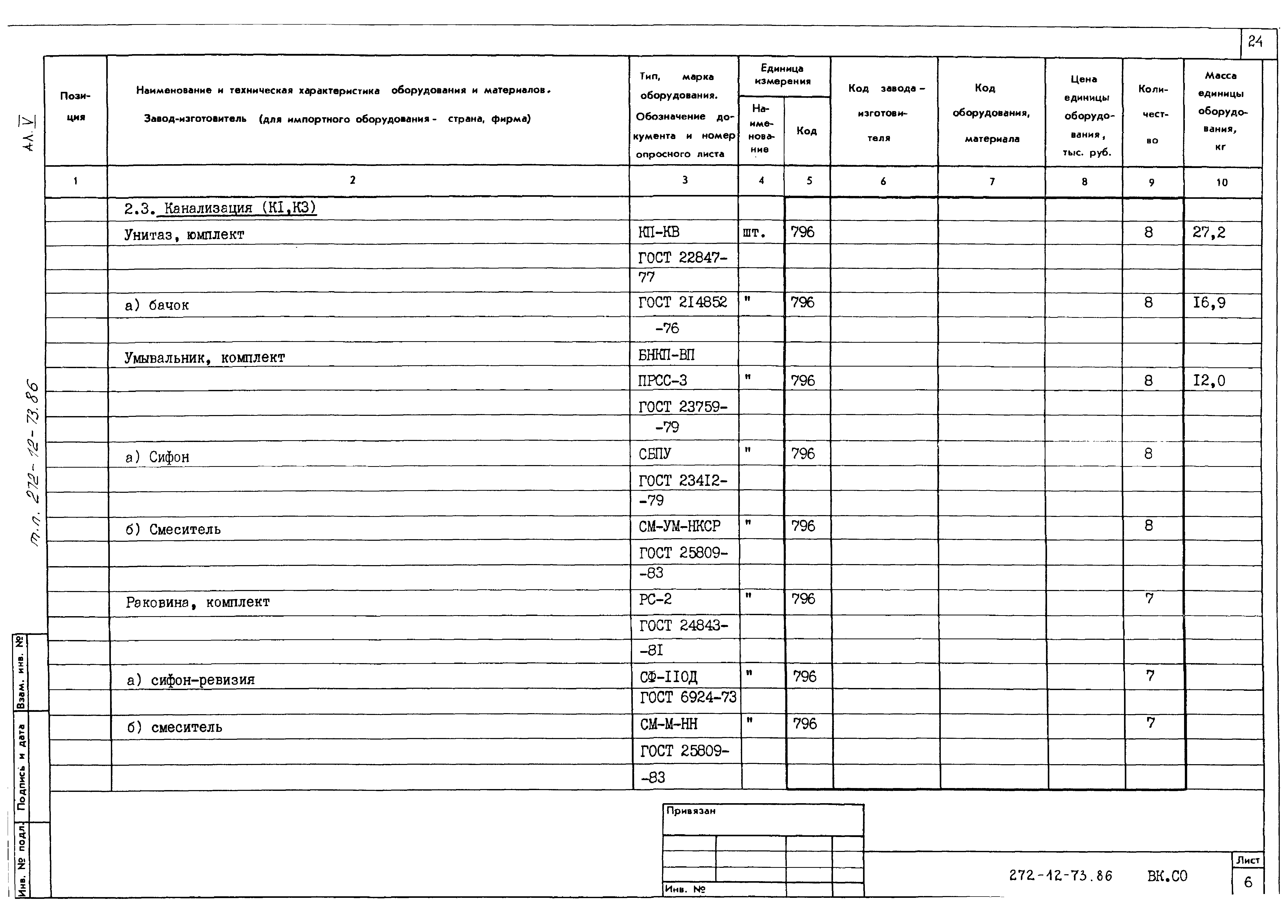 Типовой проект 272-12-73.86