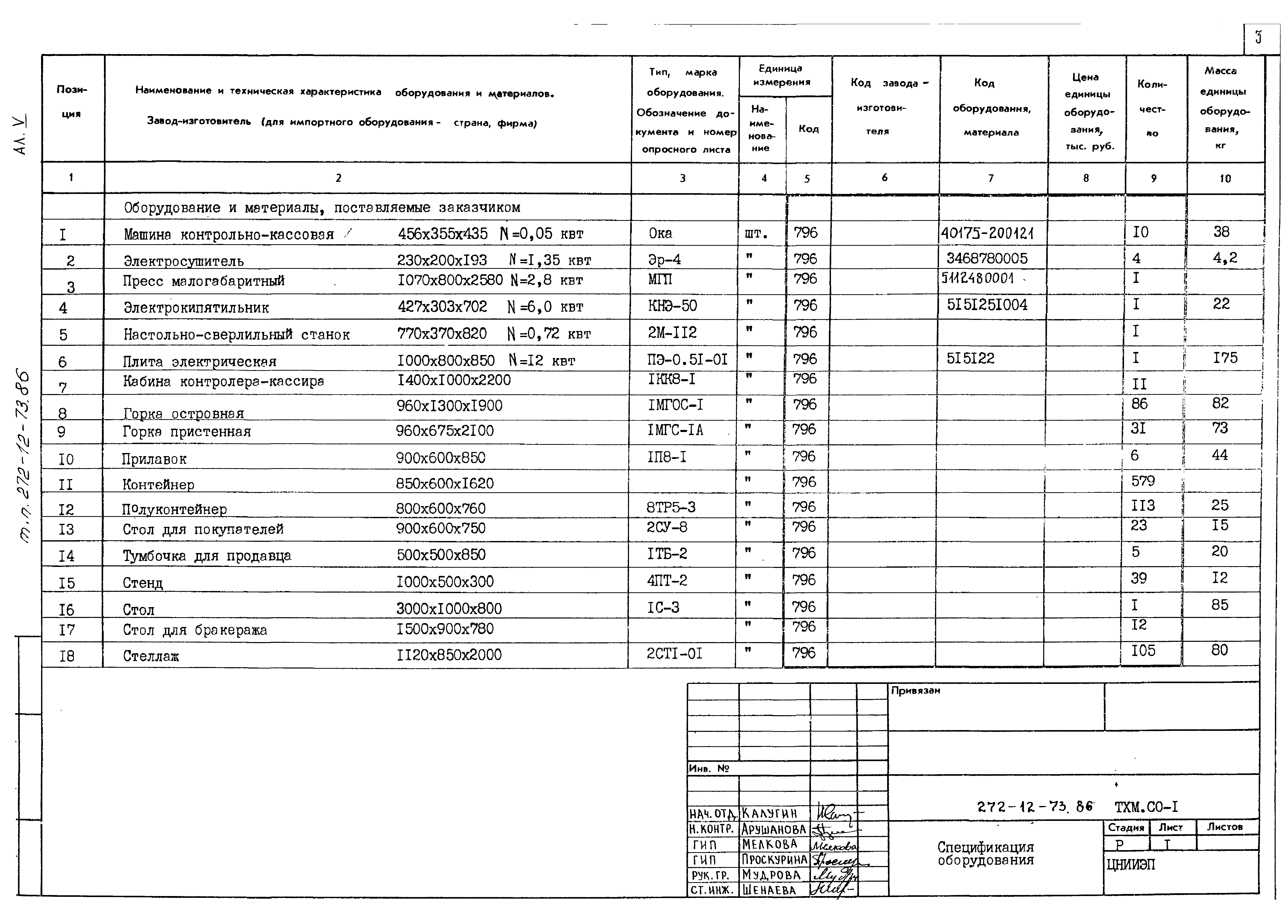 Типовой проект 272-12-73.86