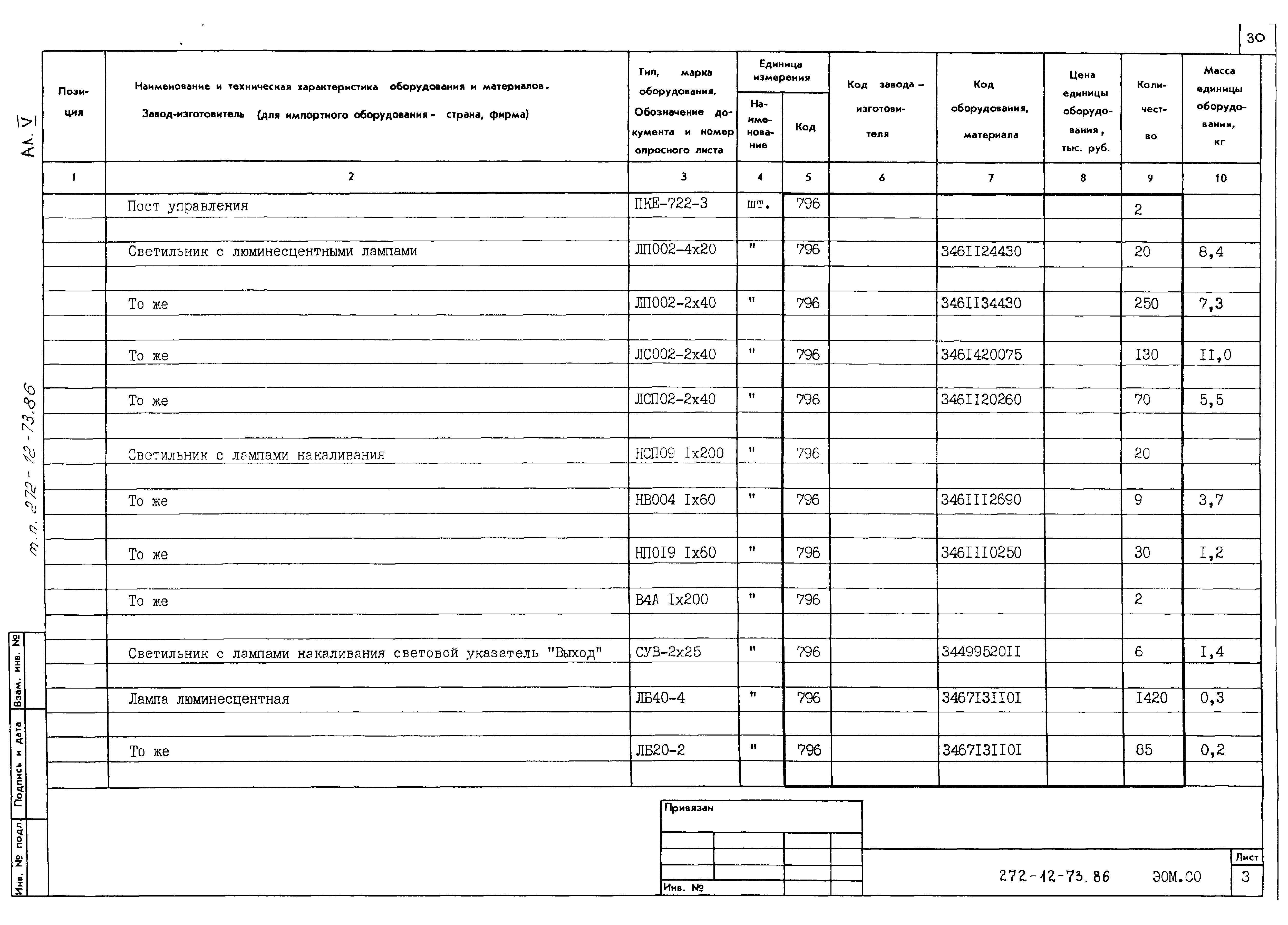 Типовой проект 272-12-73.86