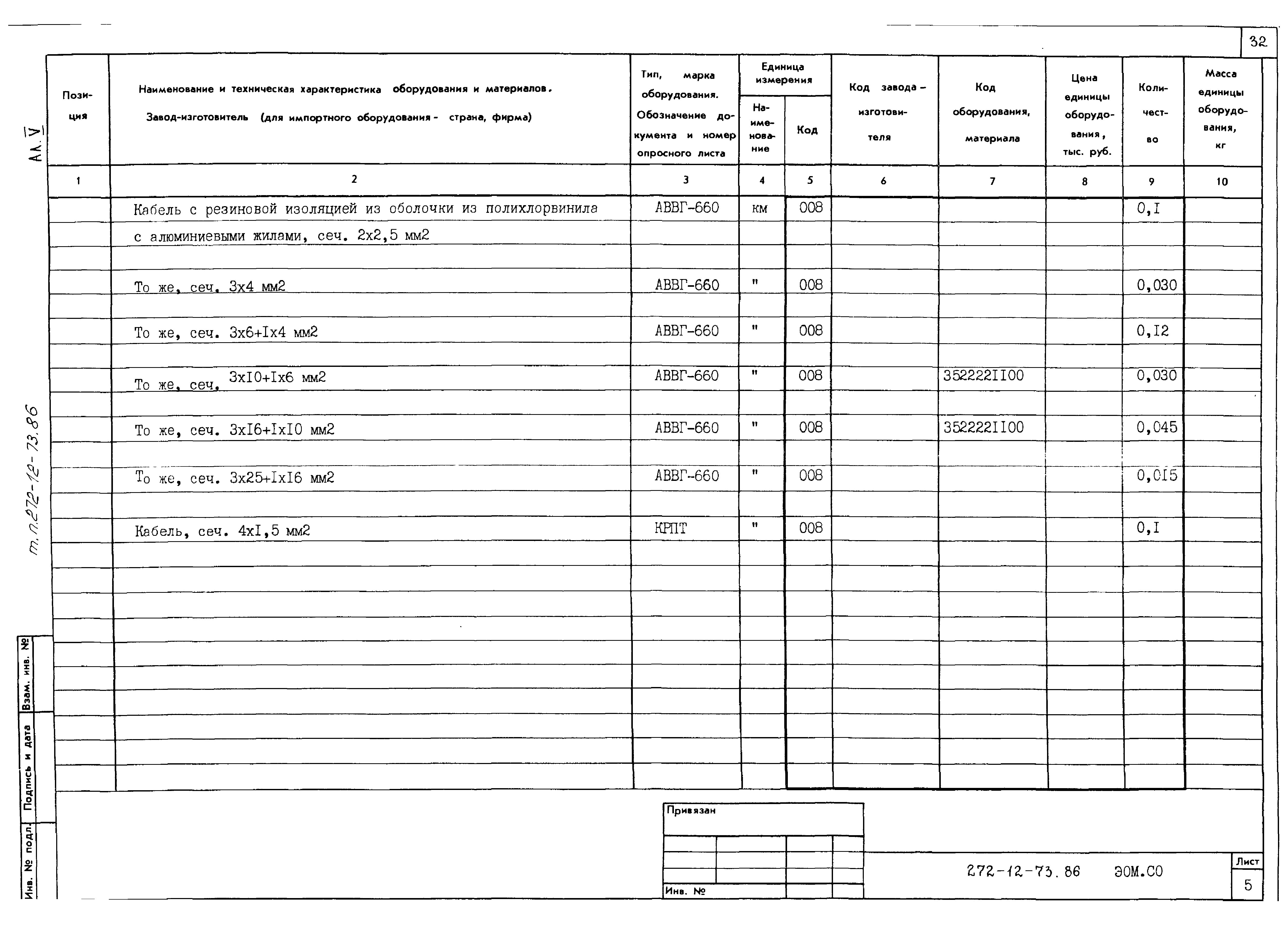 Типовой проект 272-12-73.86