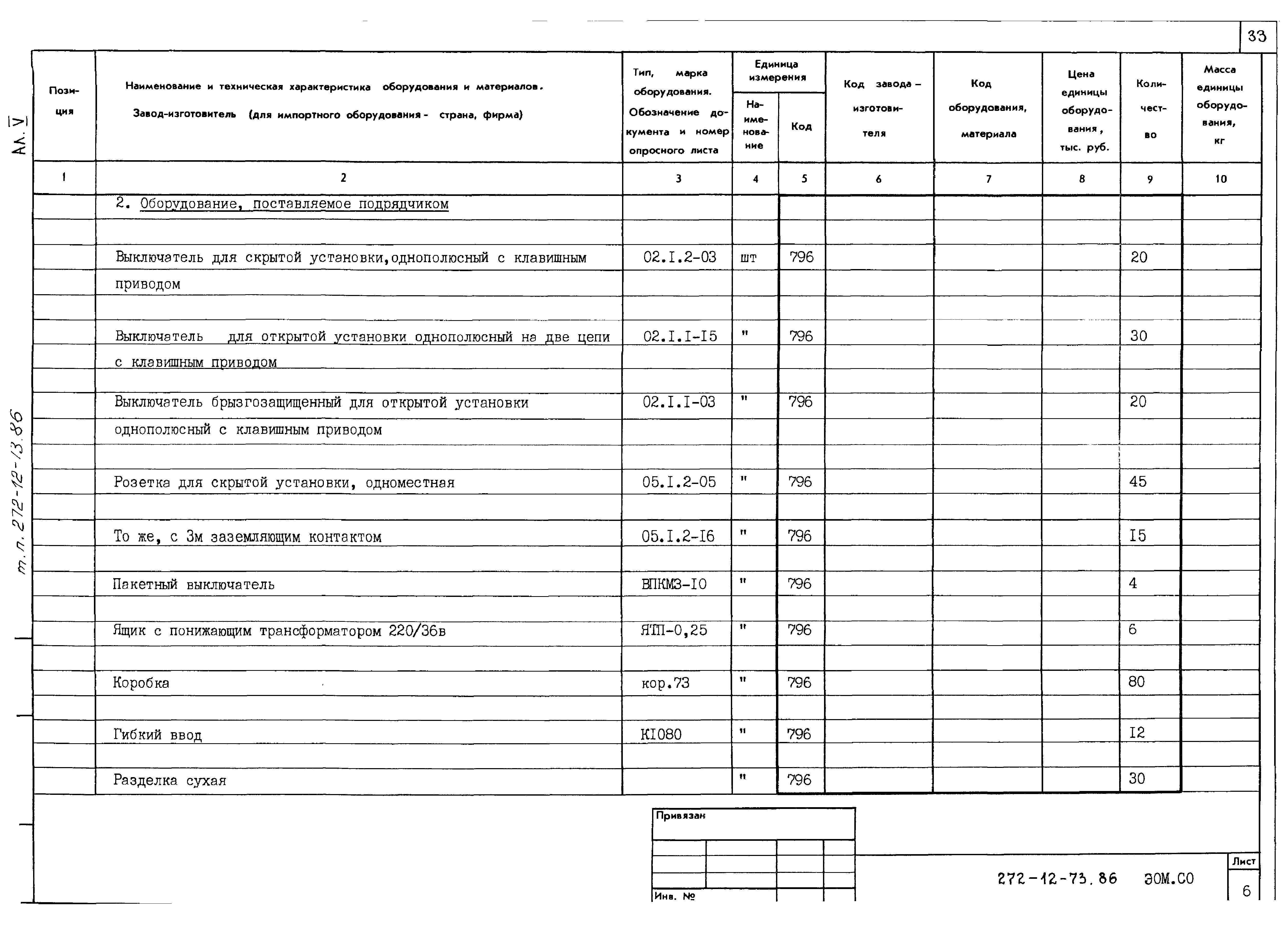 Типовой проект 272-12-73.86