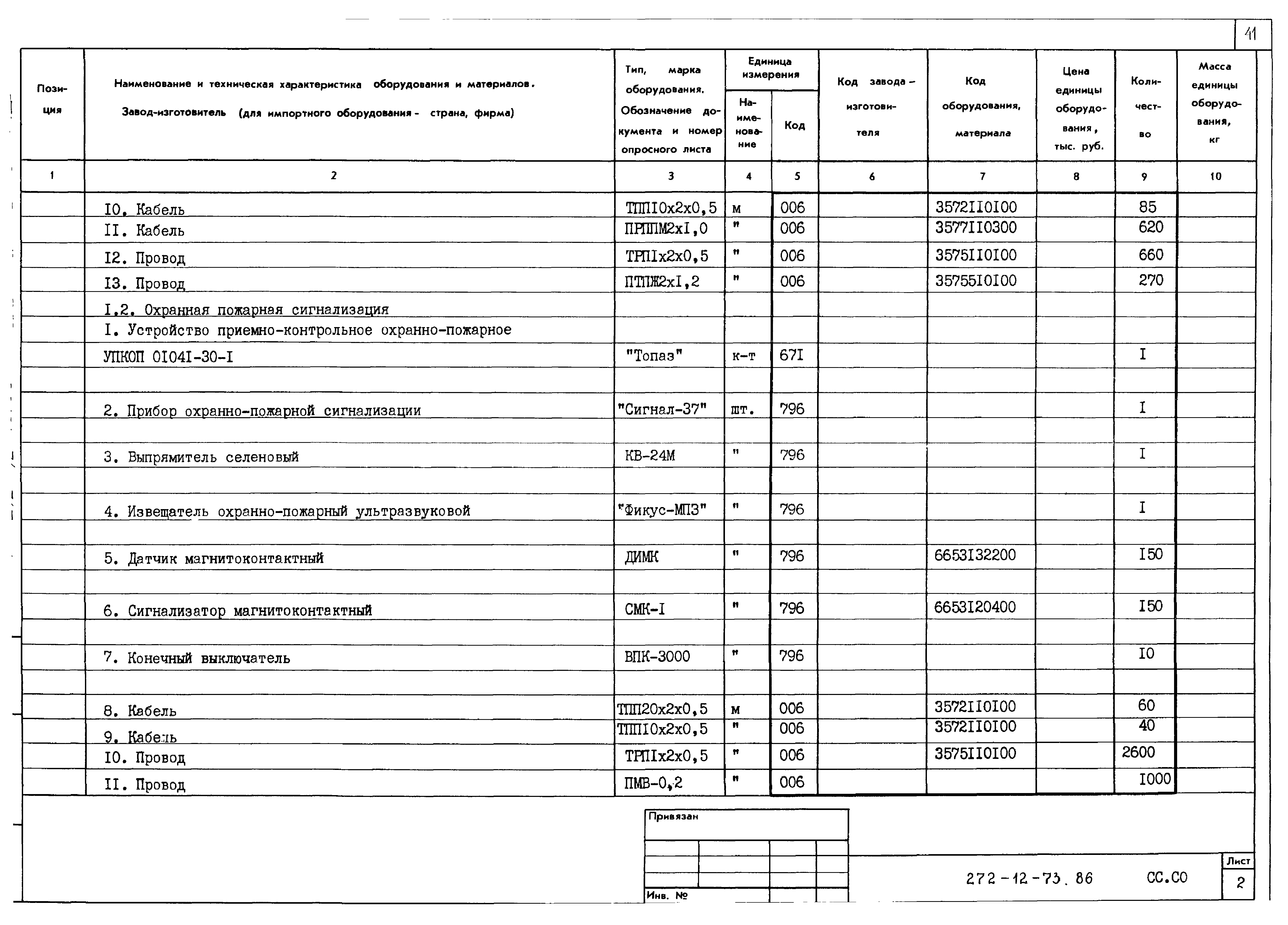 Типовой проект 272-12-73.86