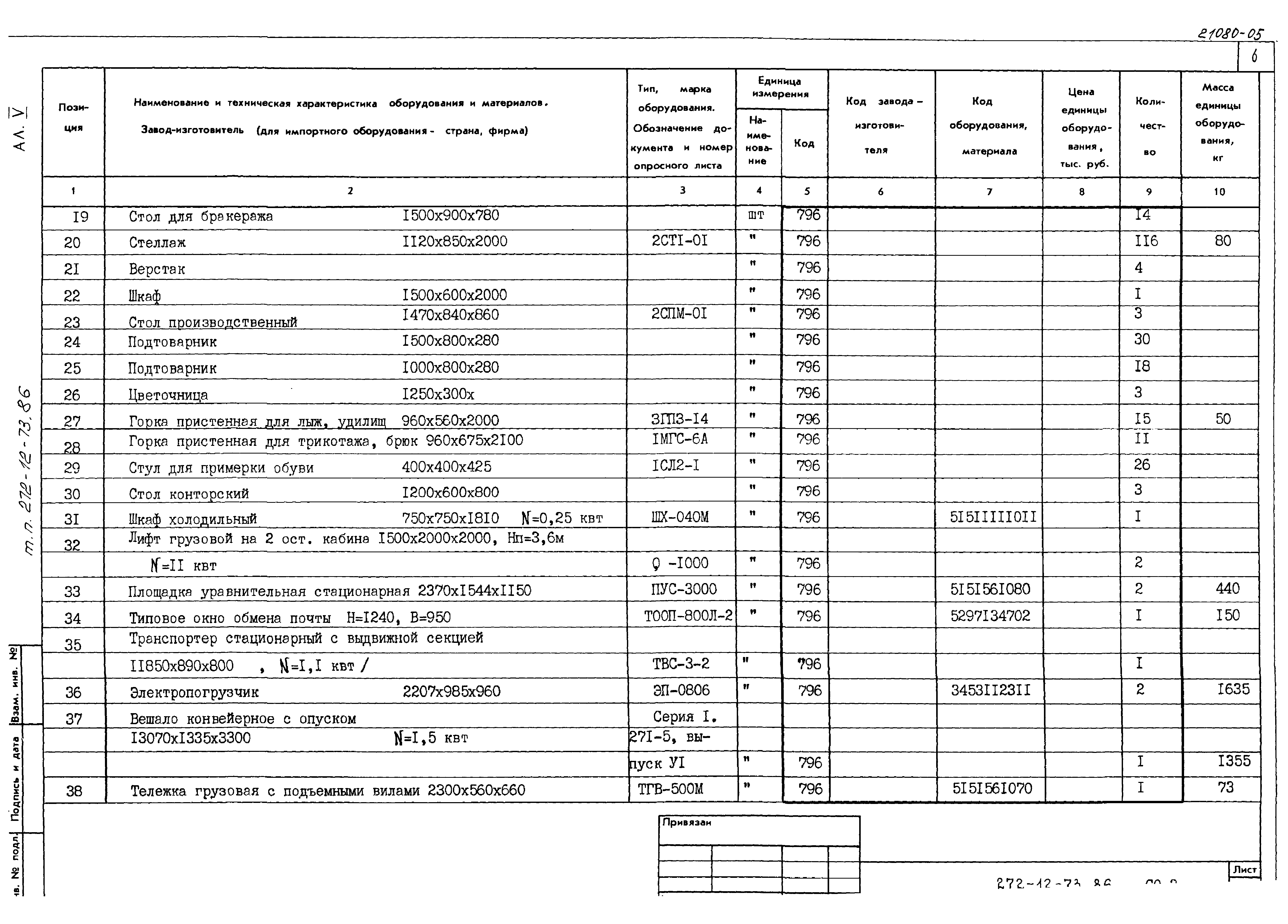 Типовой проект 272-12-73.86