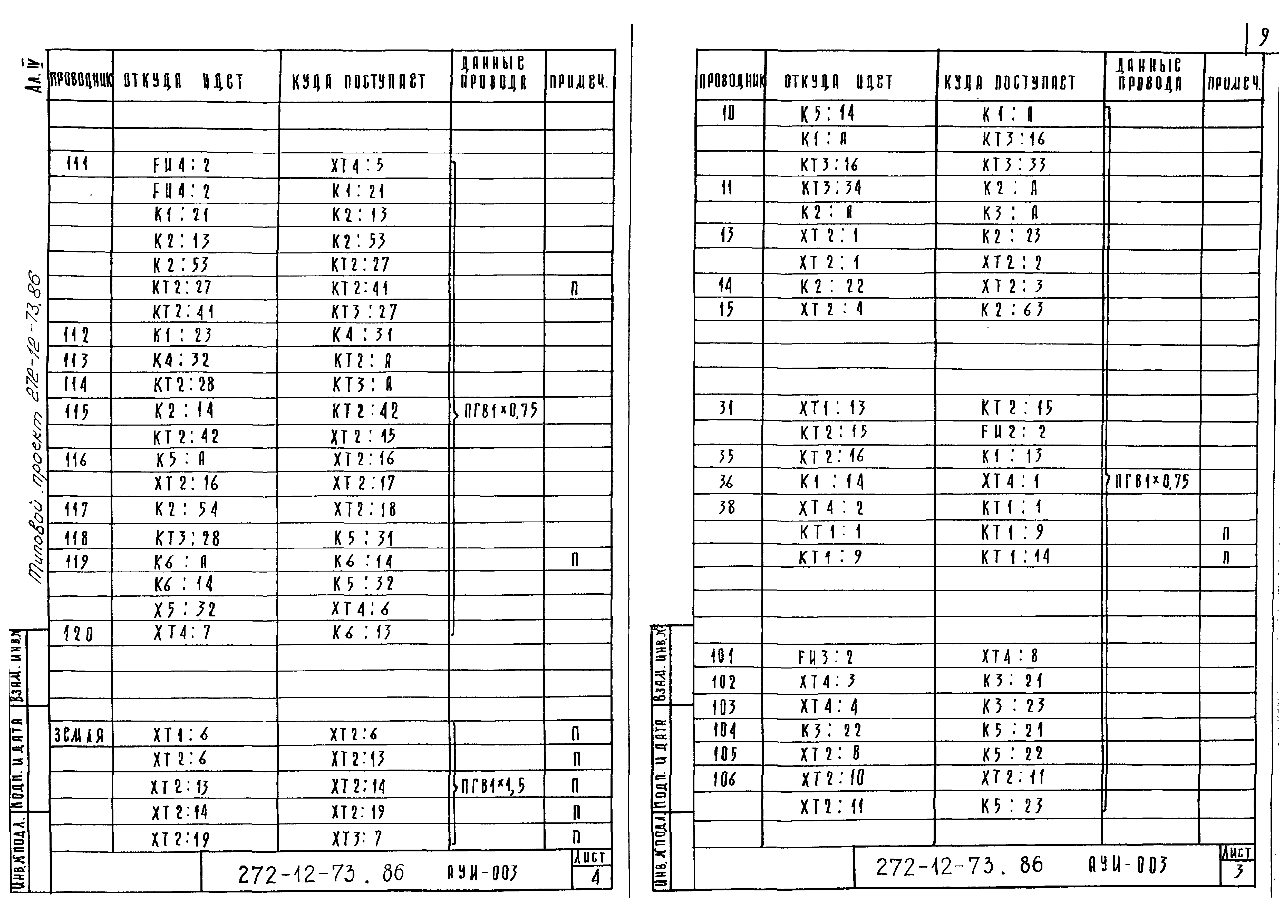 Типовой проект 272-12-73.86