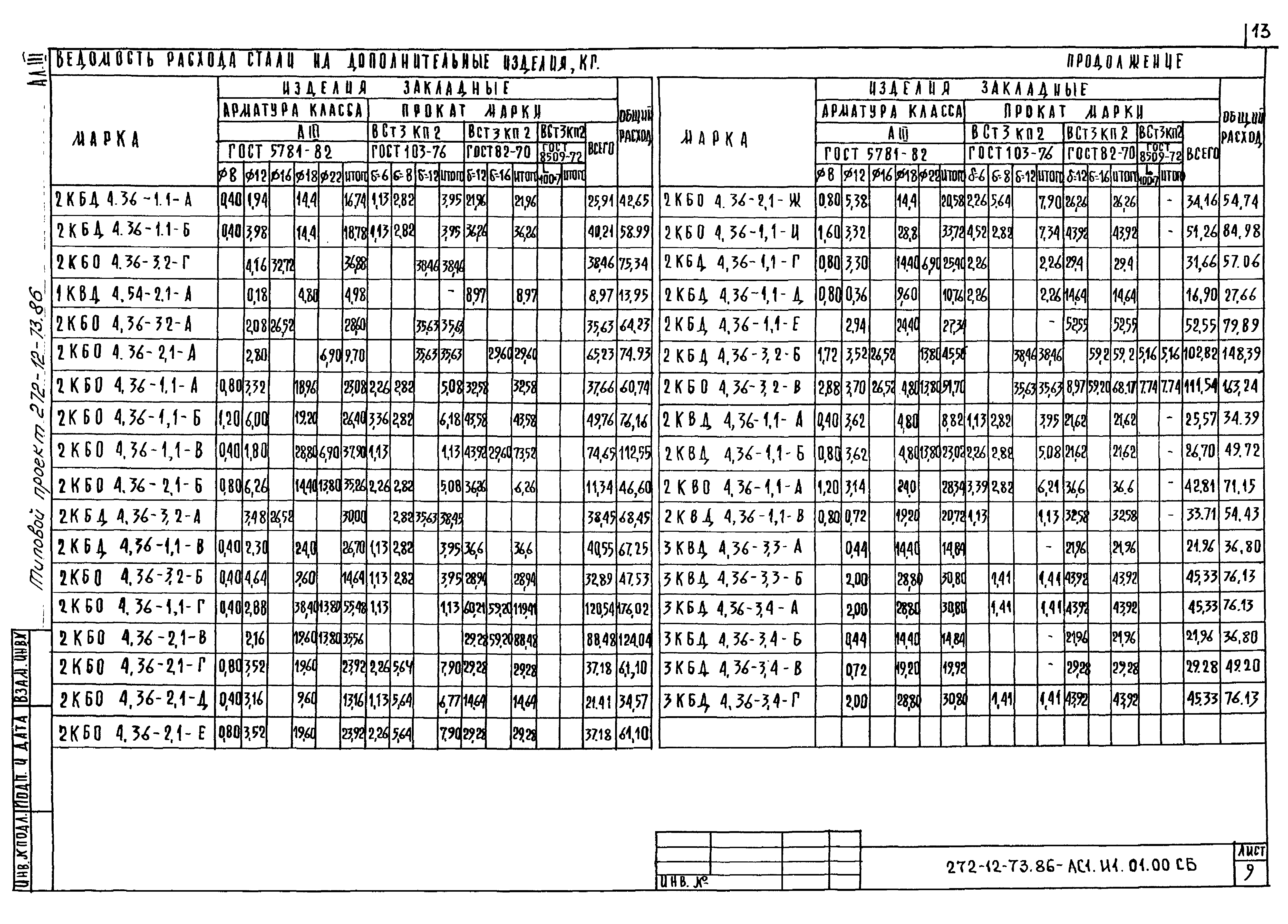 Типовой проект 272-12-73.86