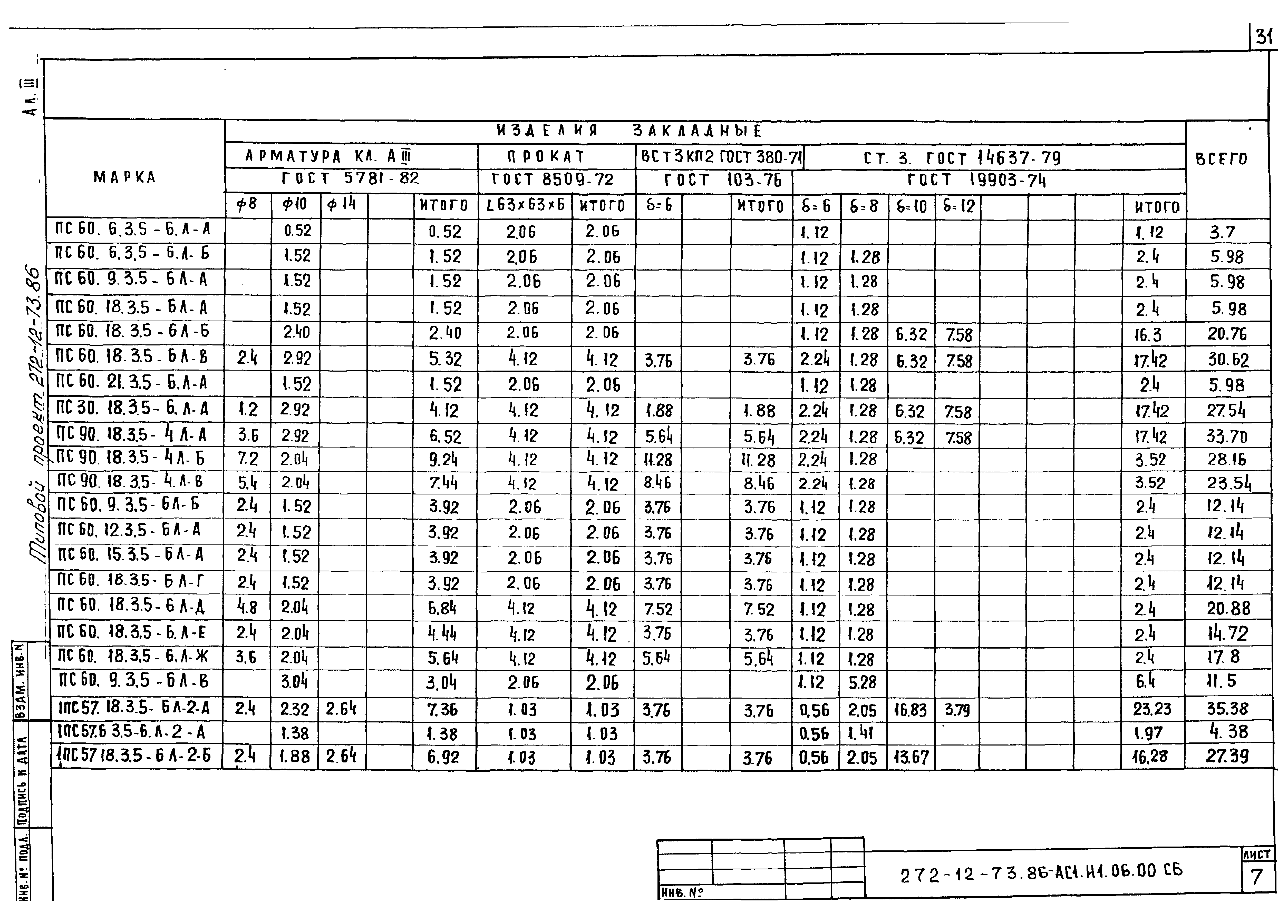 Типовой проект 272-12-73.86