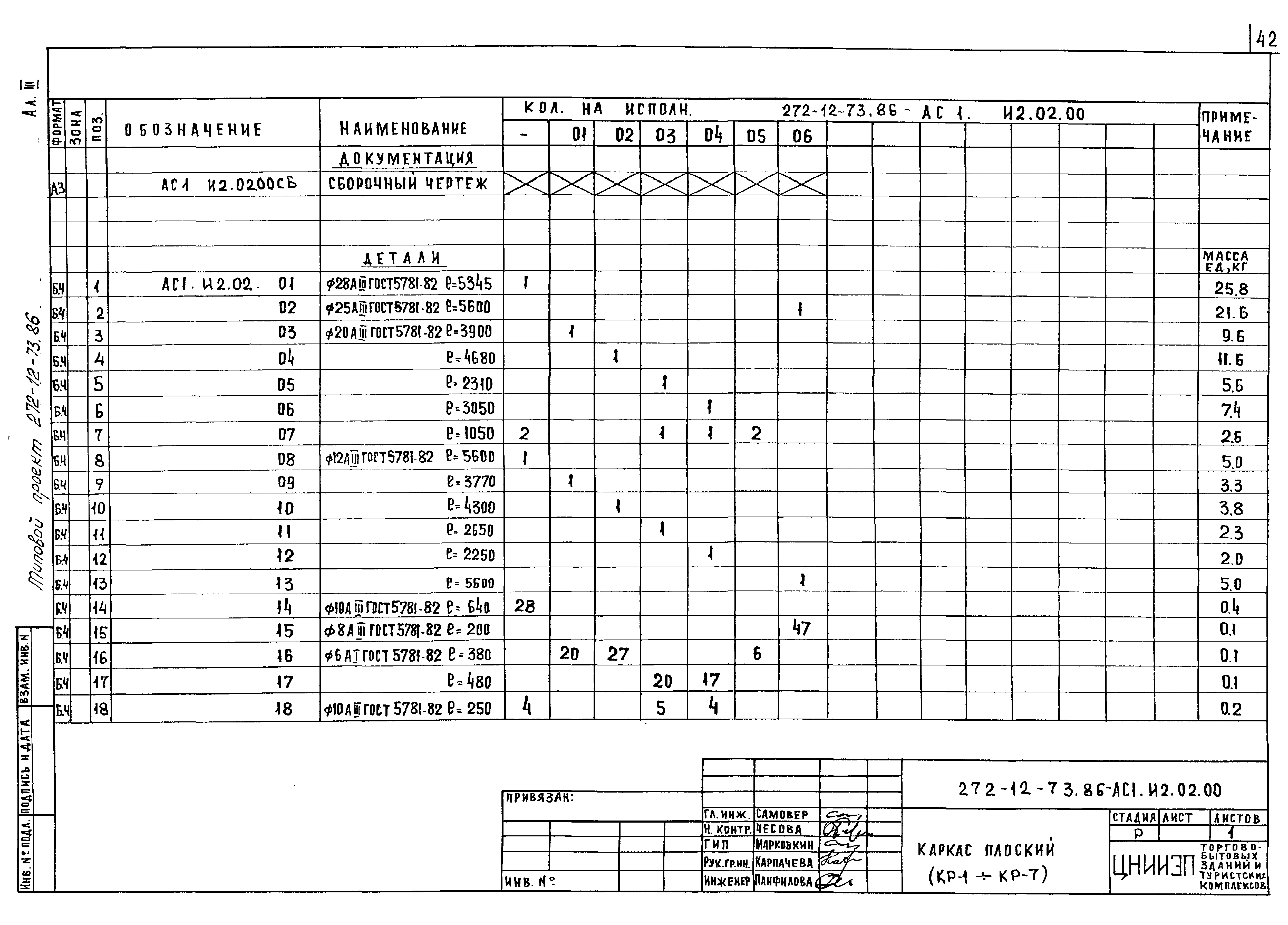 Типовой проект 272-12-73.86