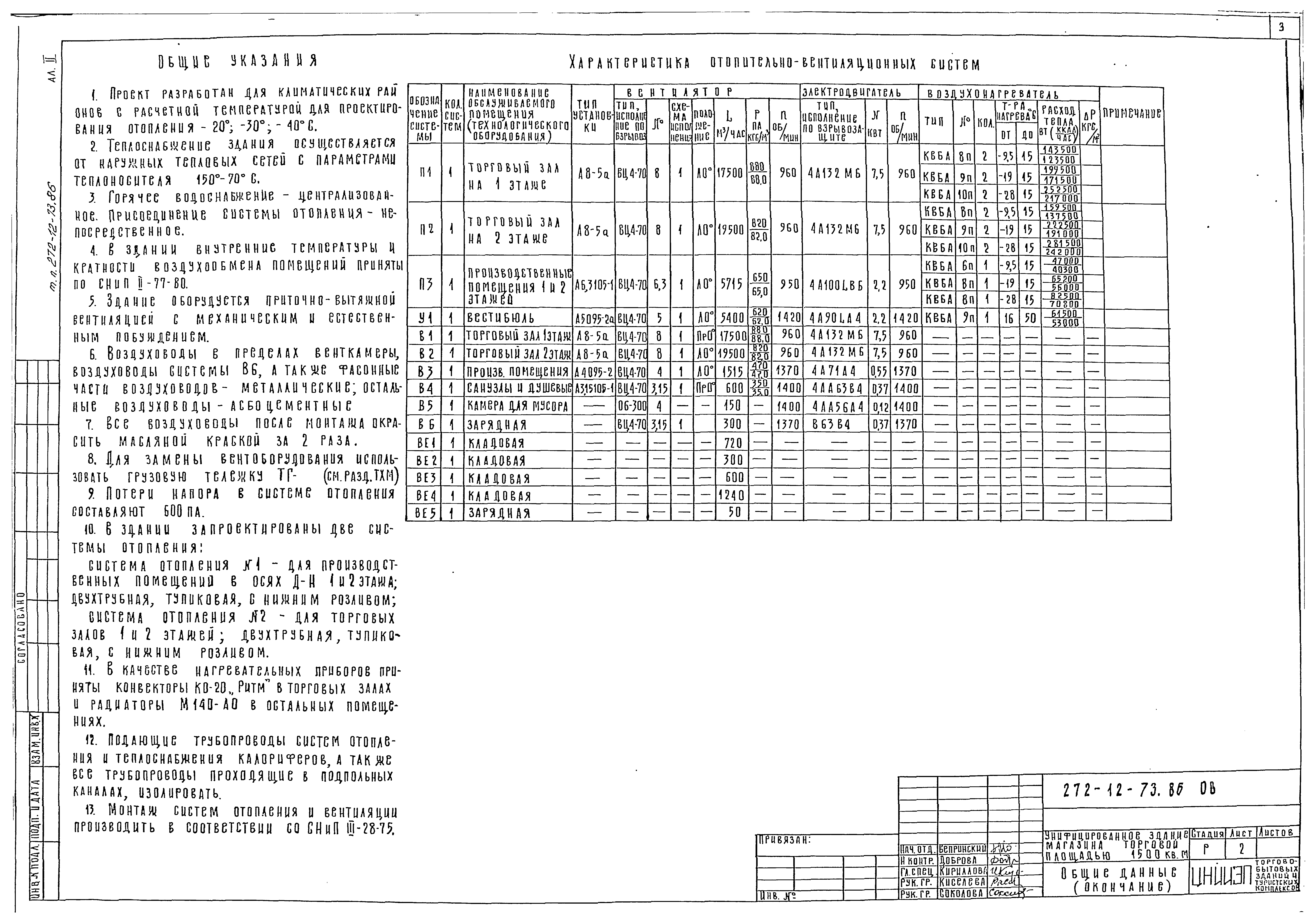 Типовой проект 272-12-73.86