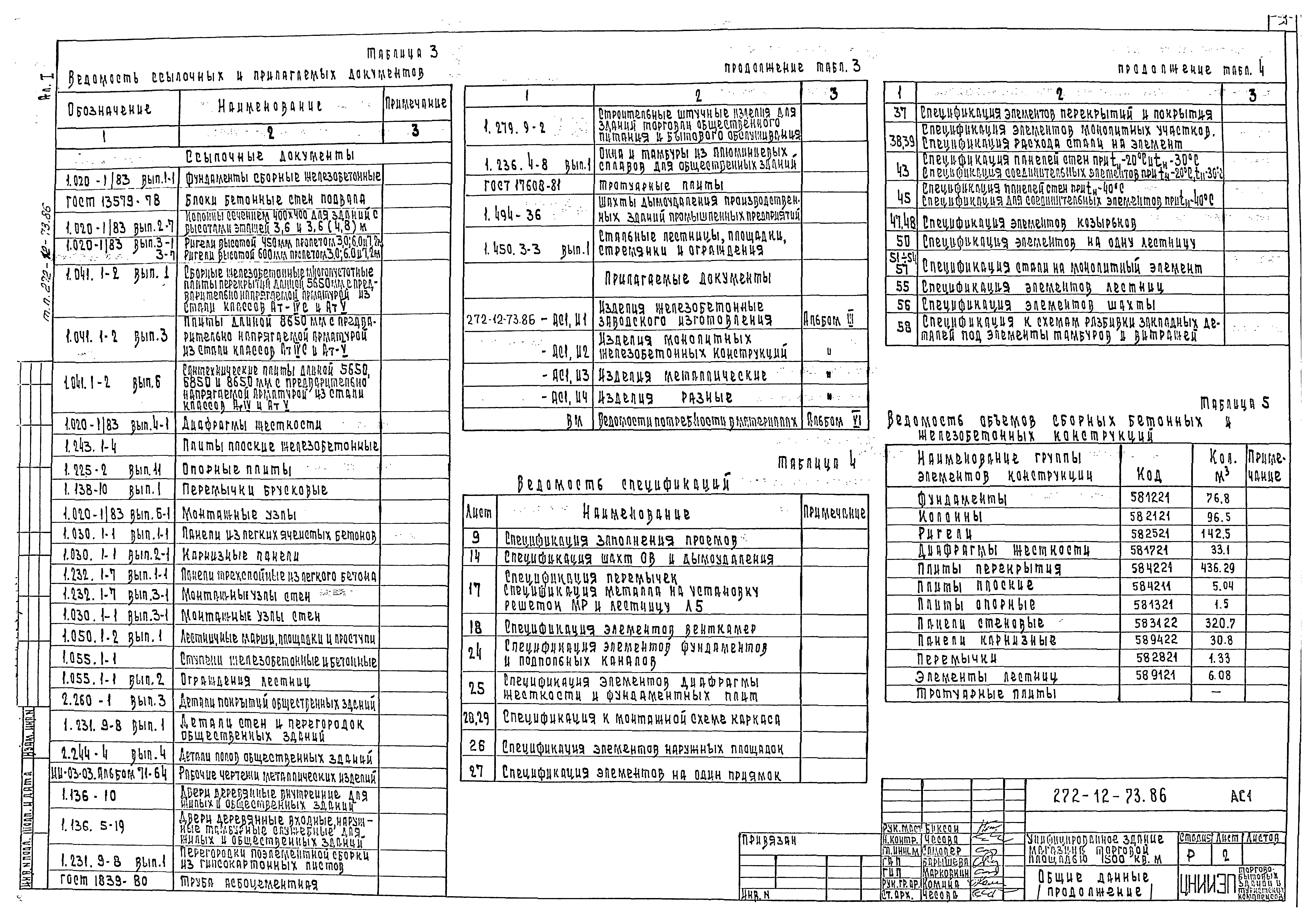 Типовой проект 272-12-73.86