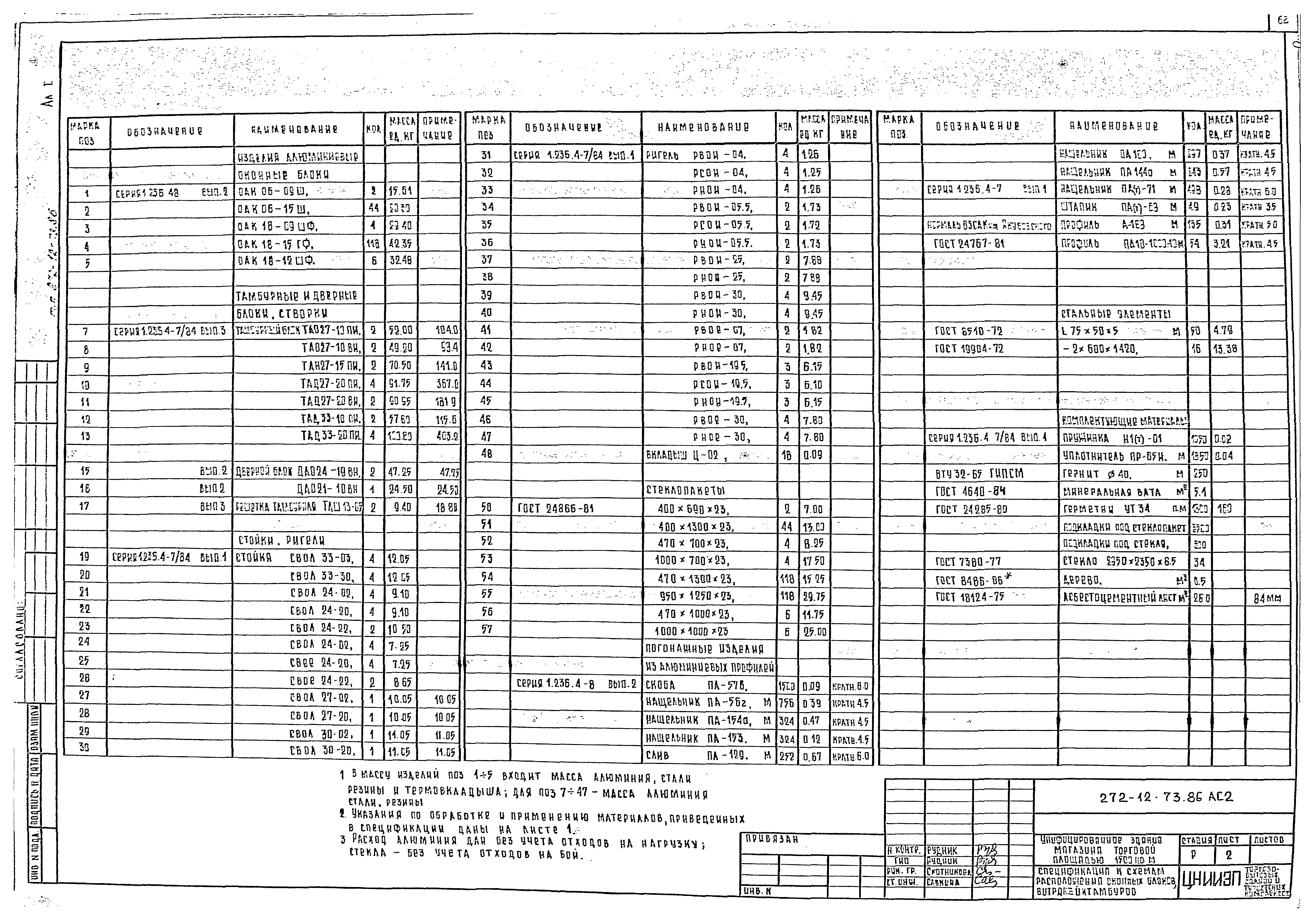 Типовой проект 272-12-73.86