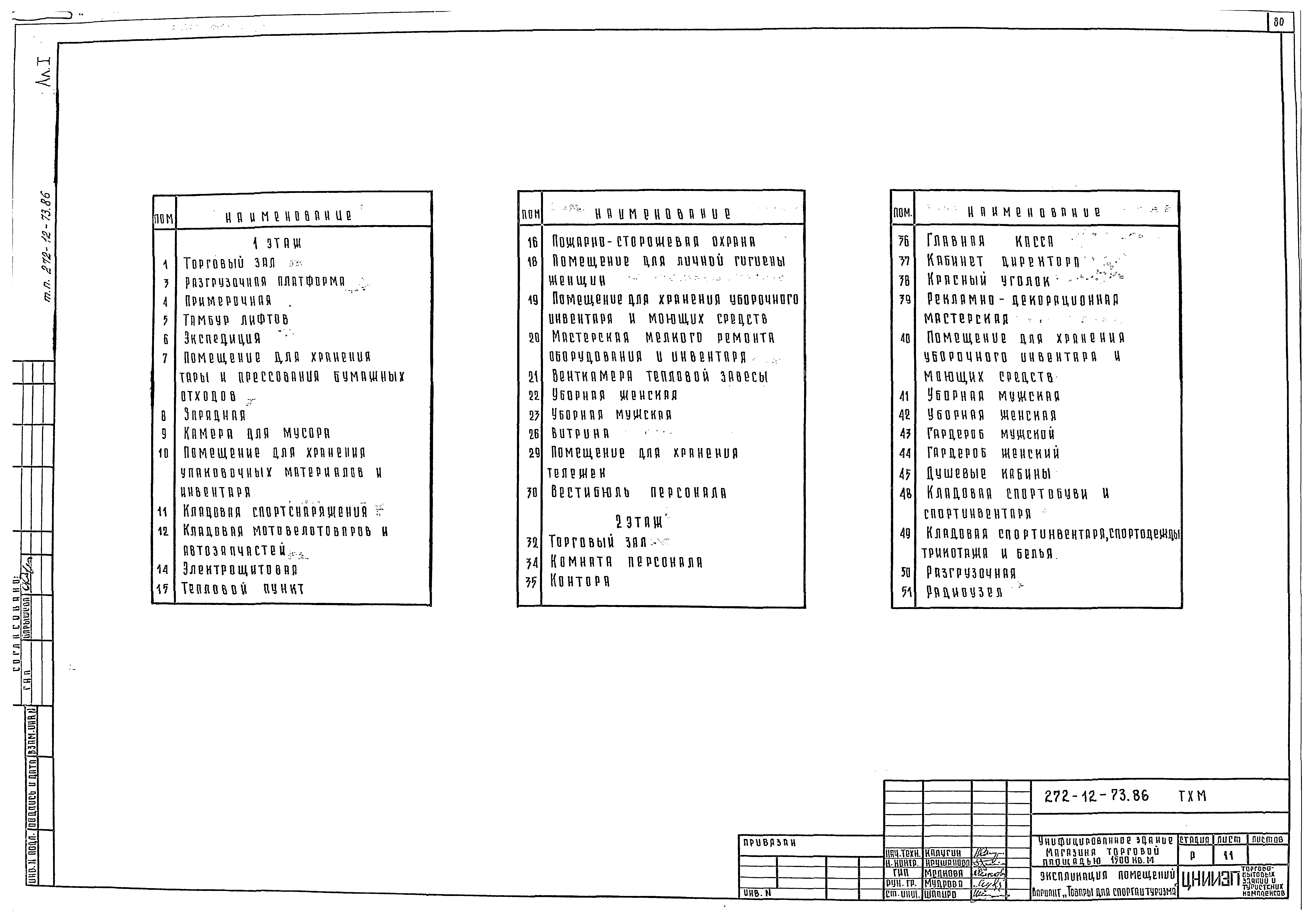 Типовой проект 272-12-73.86