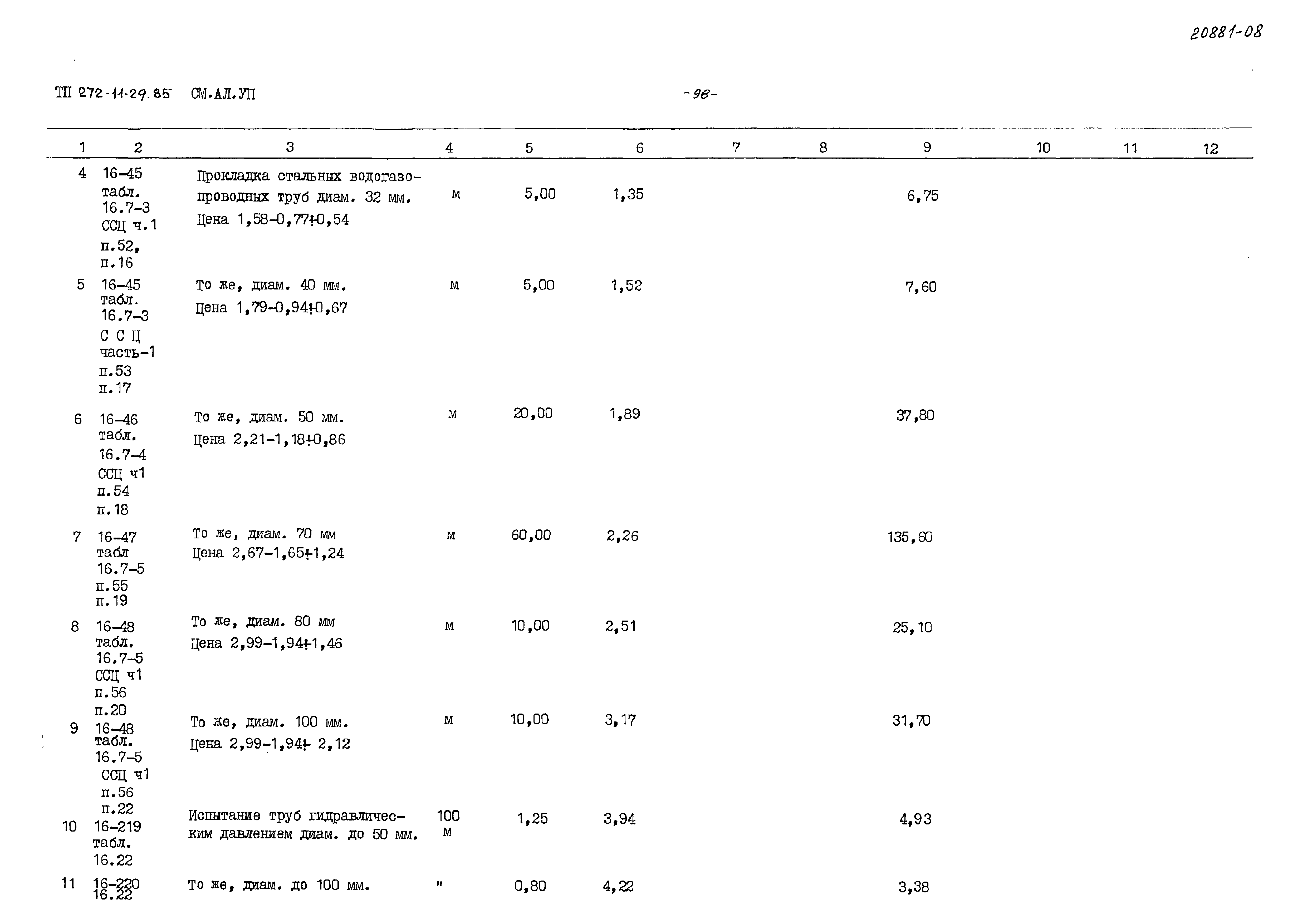 Типовой проект 272-11-29.85