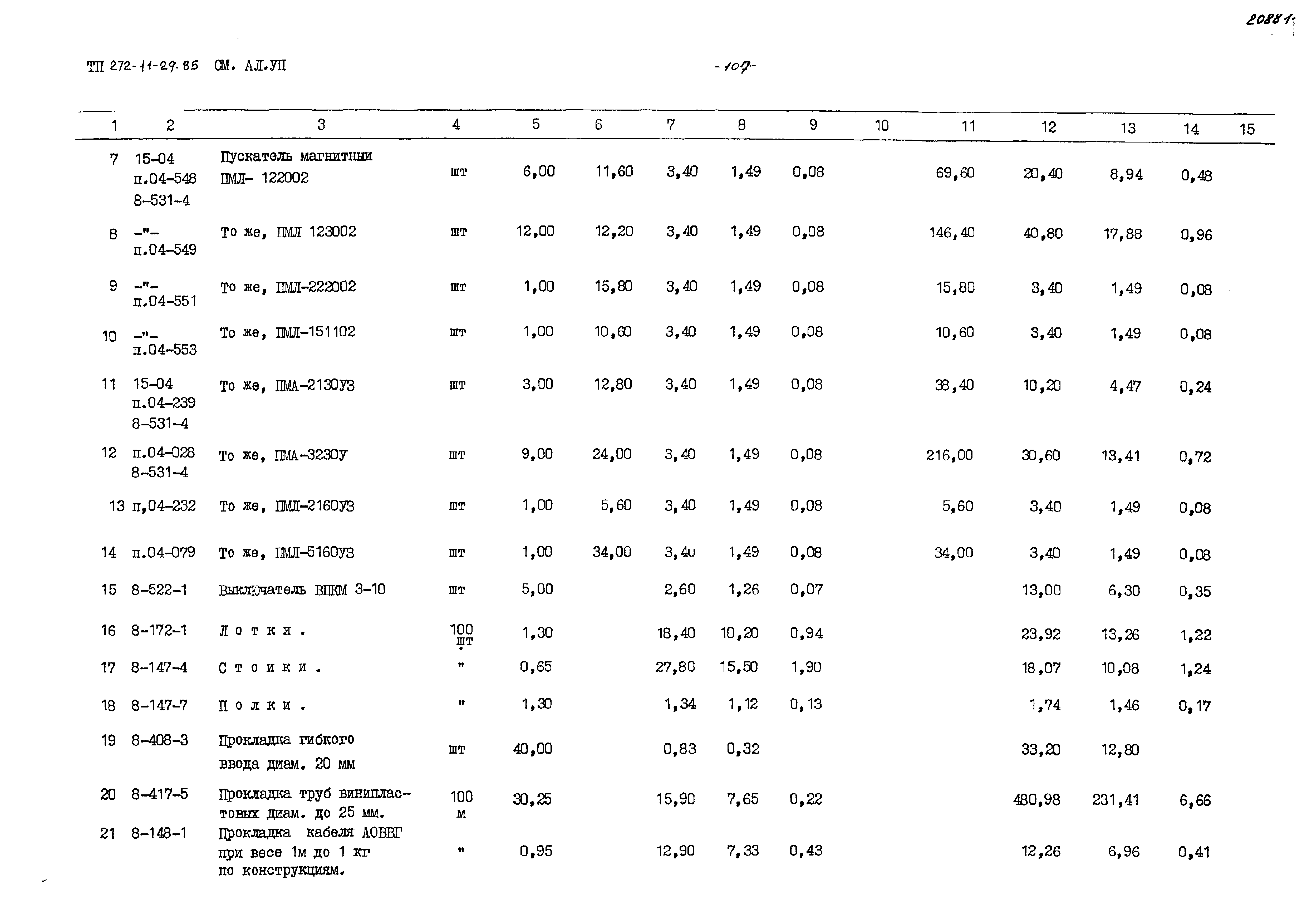 Типовой проект 272-11-29.85