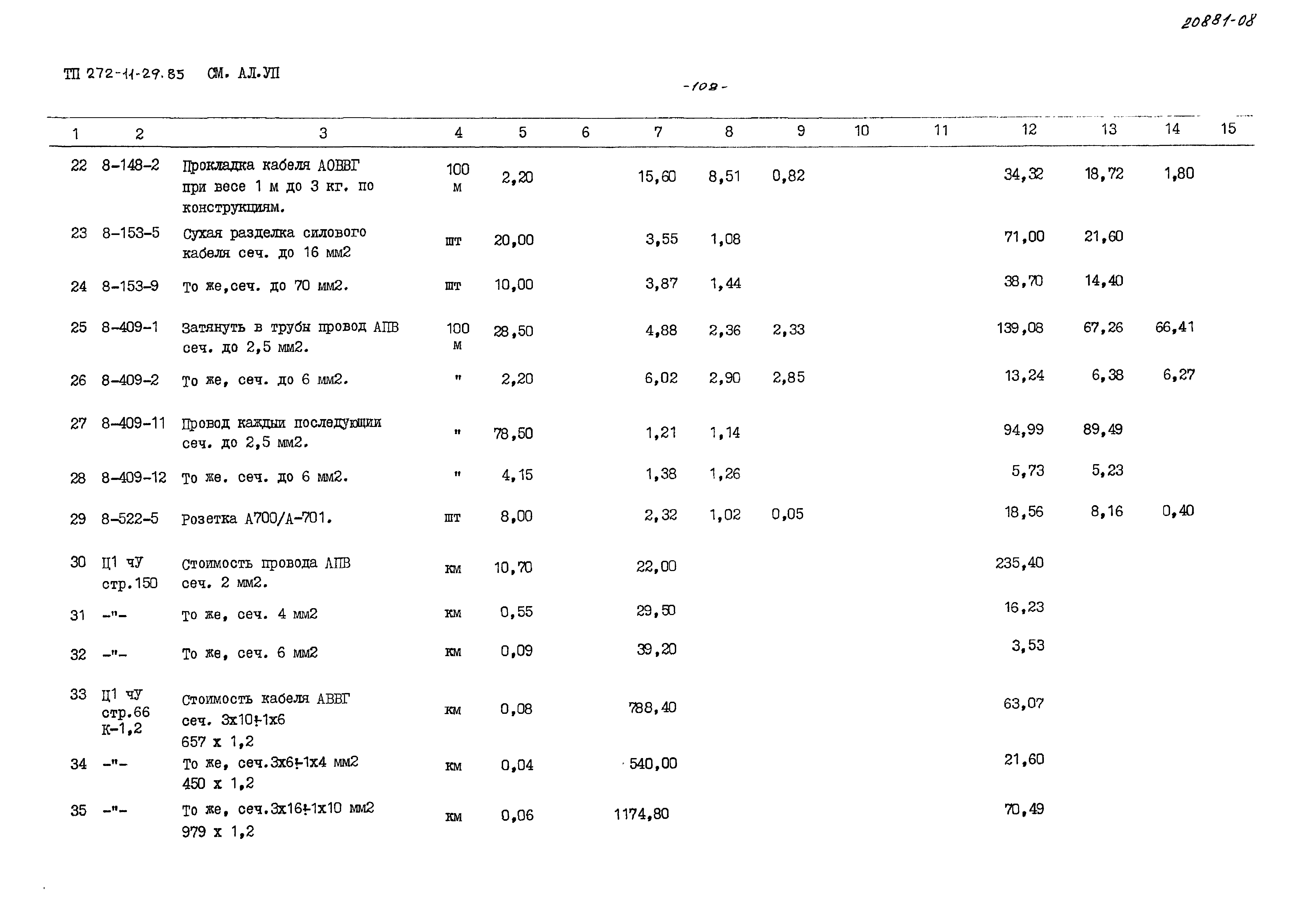 Типовой проект 272-11-29.85