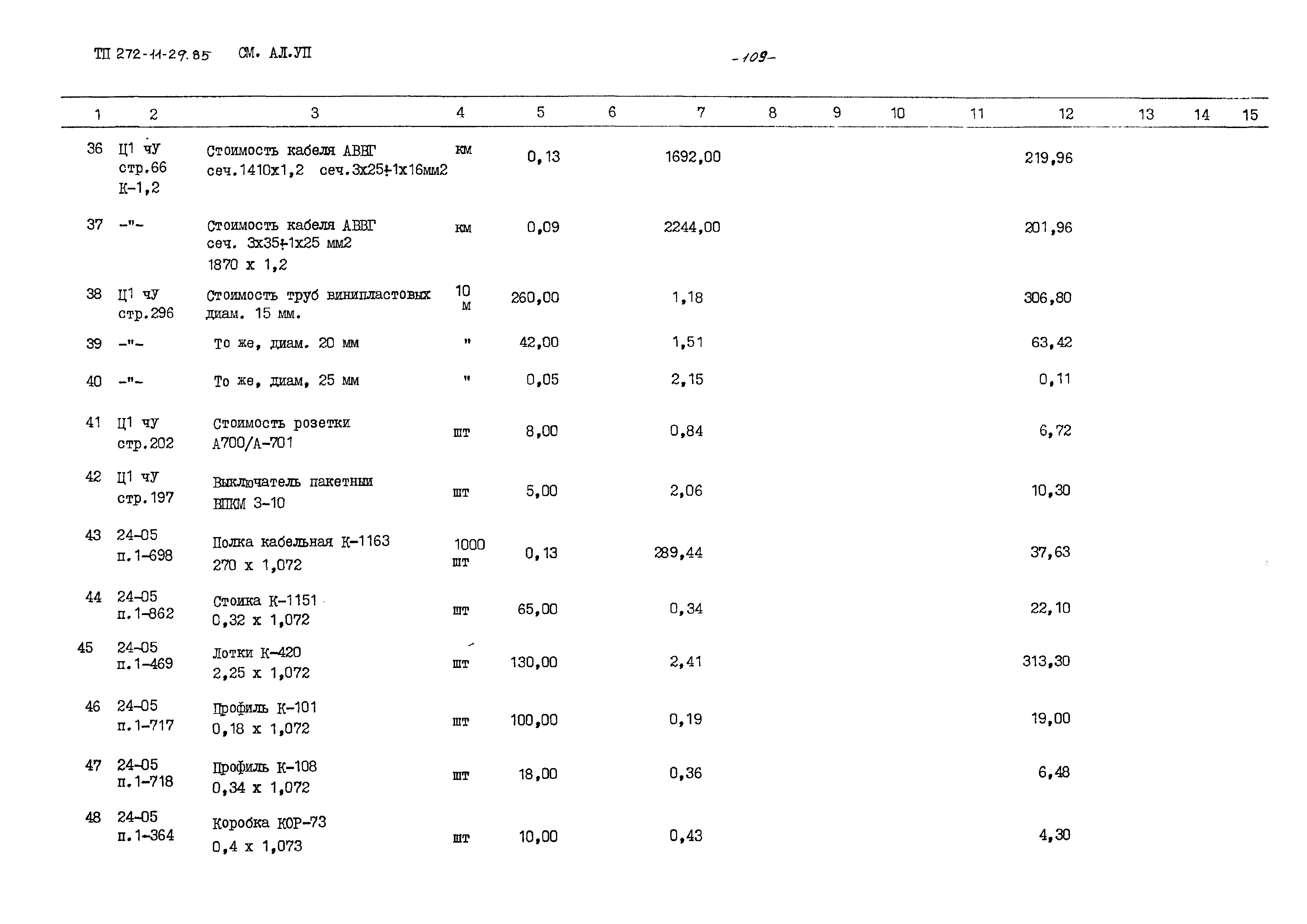 Типовой проект 272-11-29.85